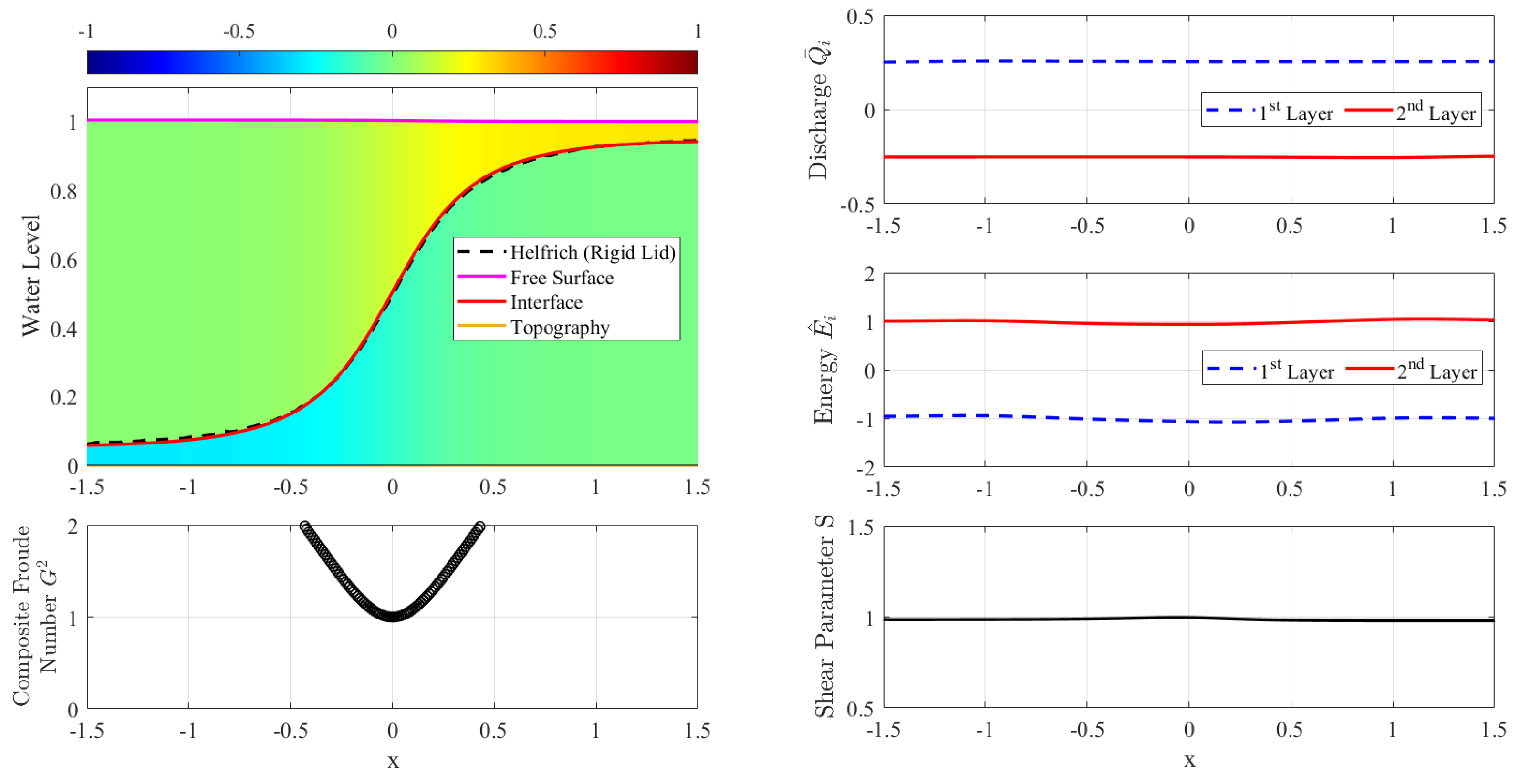 Fluids 06 00346 g009
