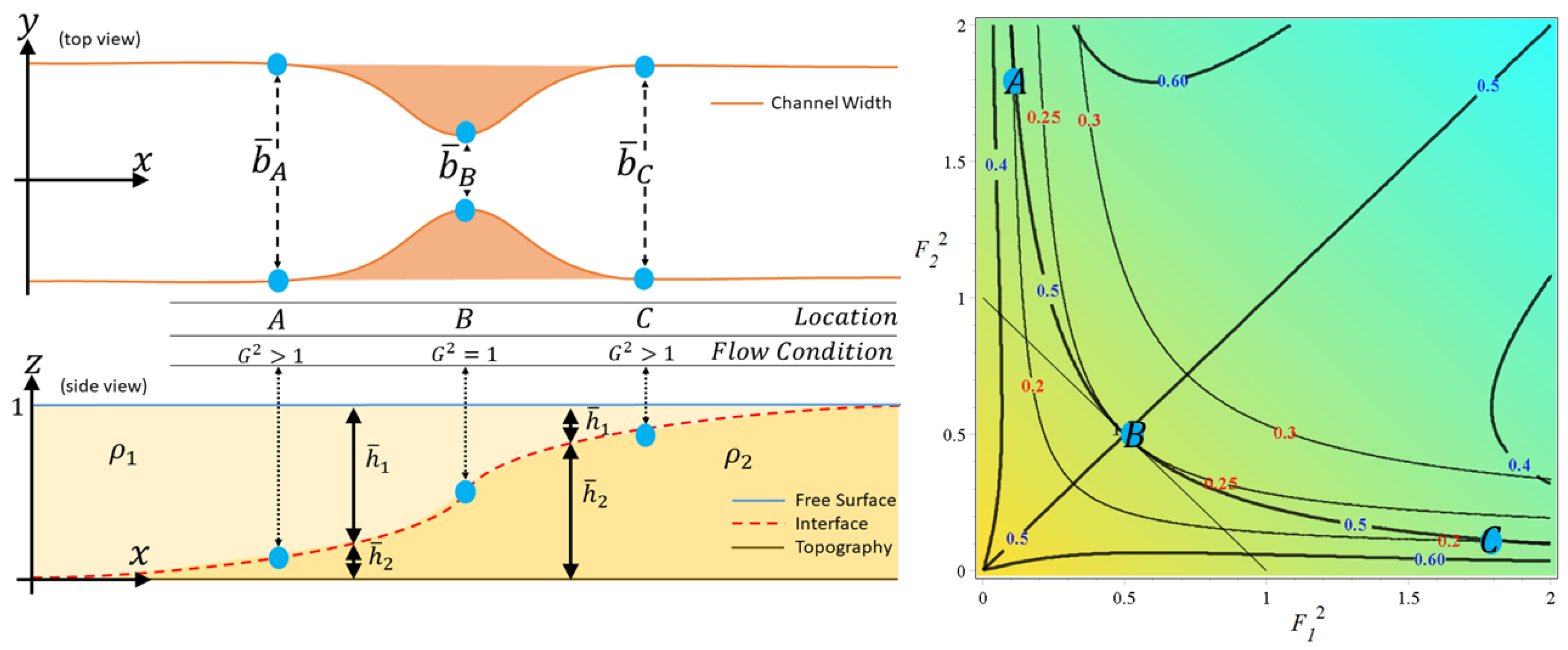 Fluids 06 00346 g010