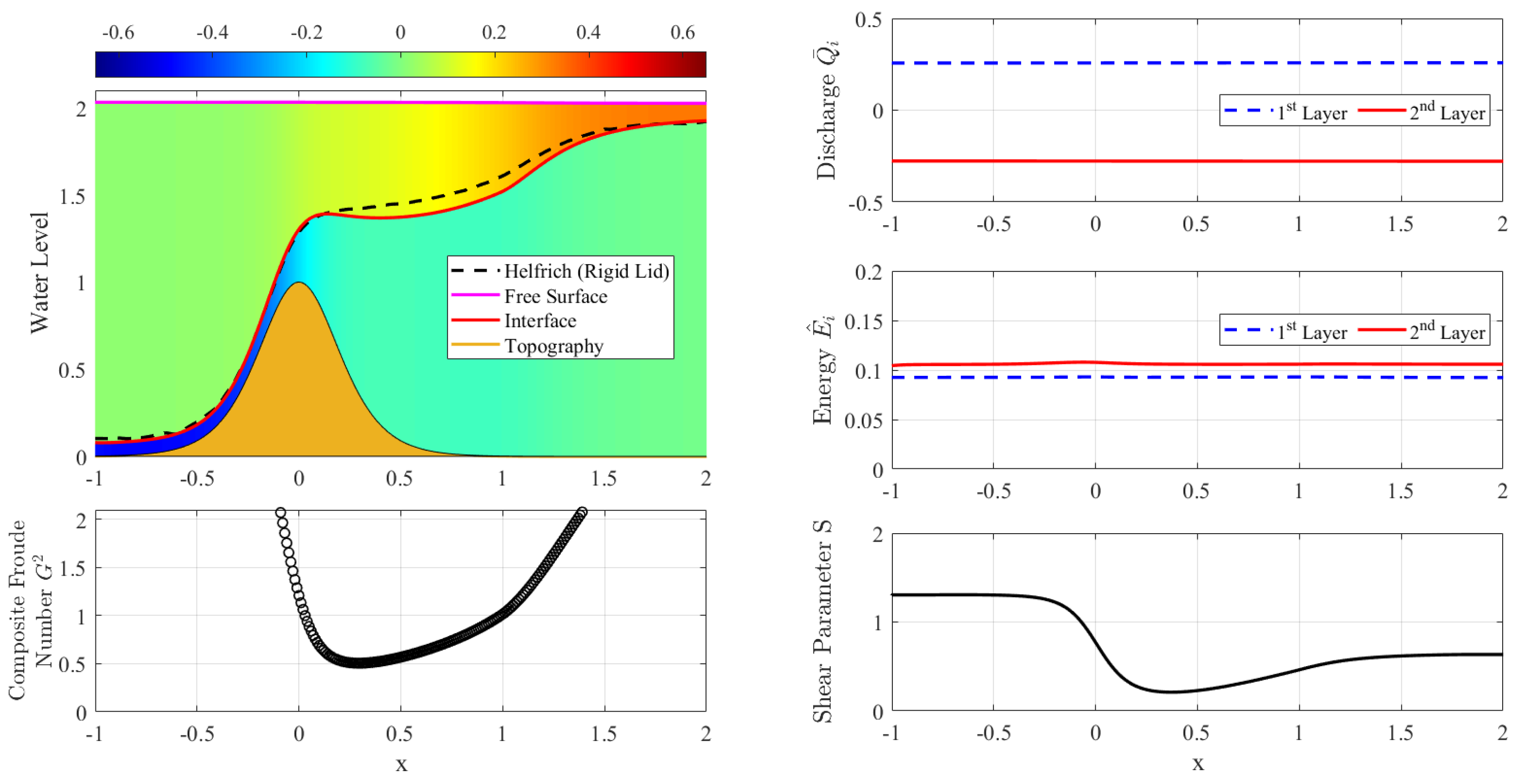 Fluids 06 00346 g011