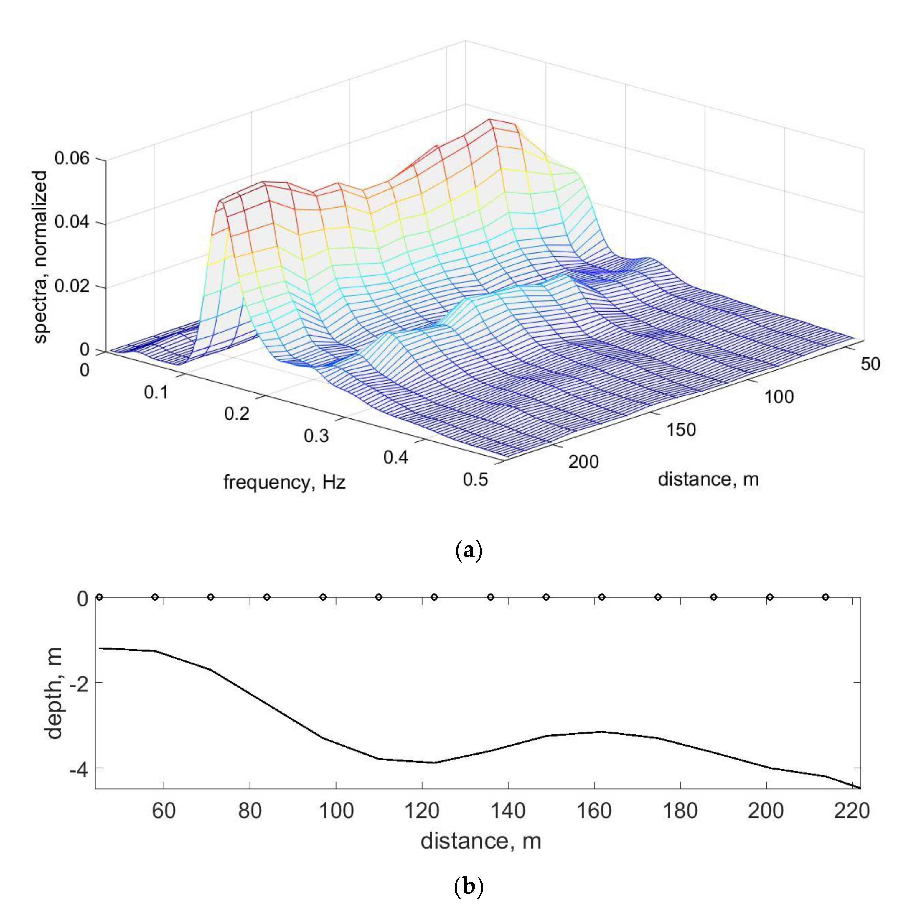 Fluids 06 00347 g001