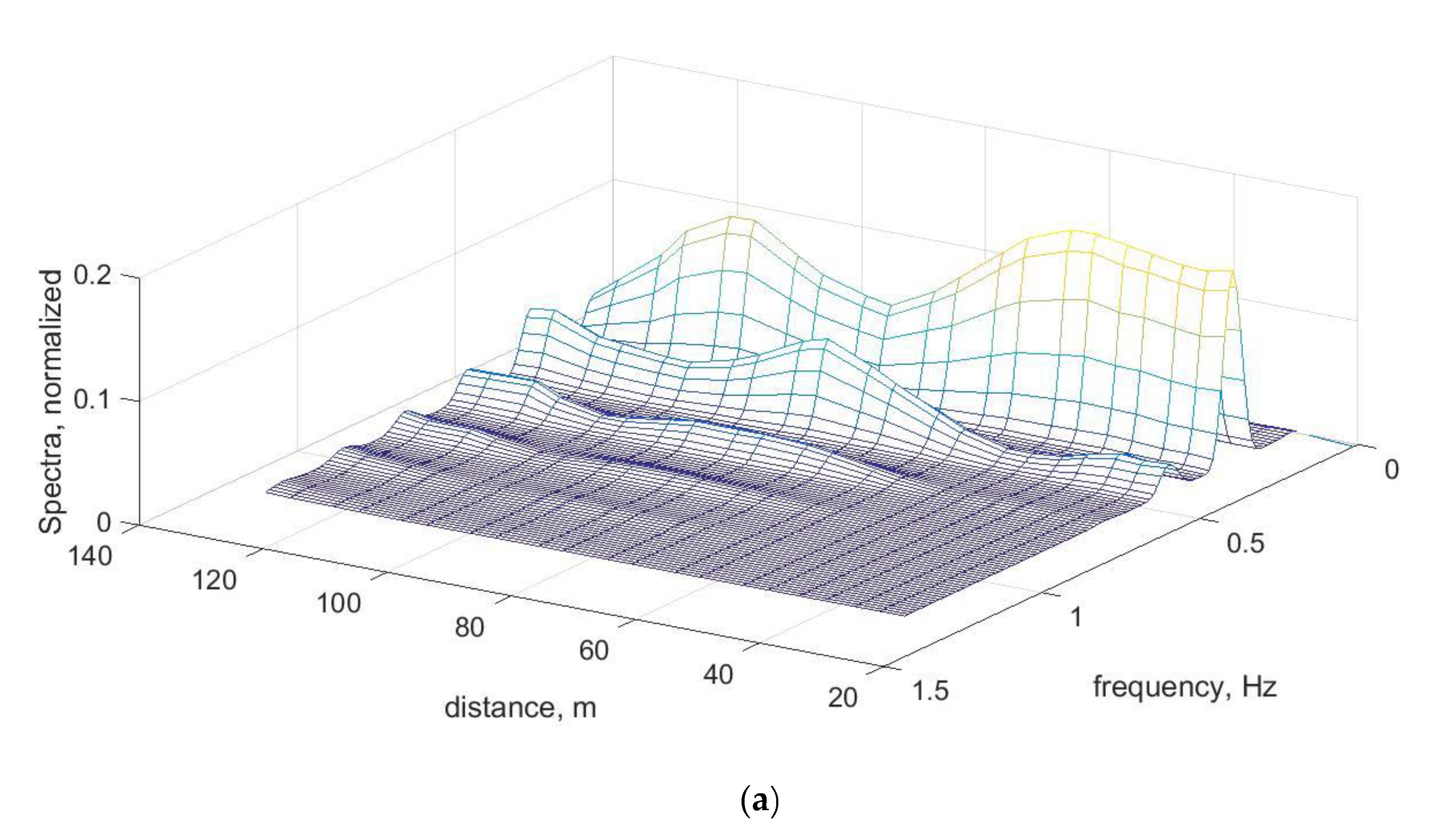 Fluids 06 00347 g002a