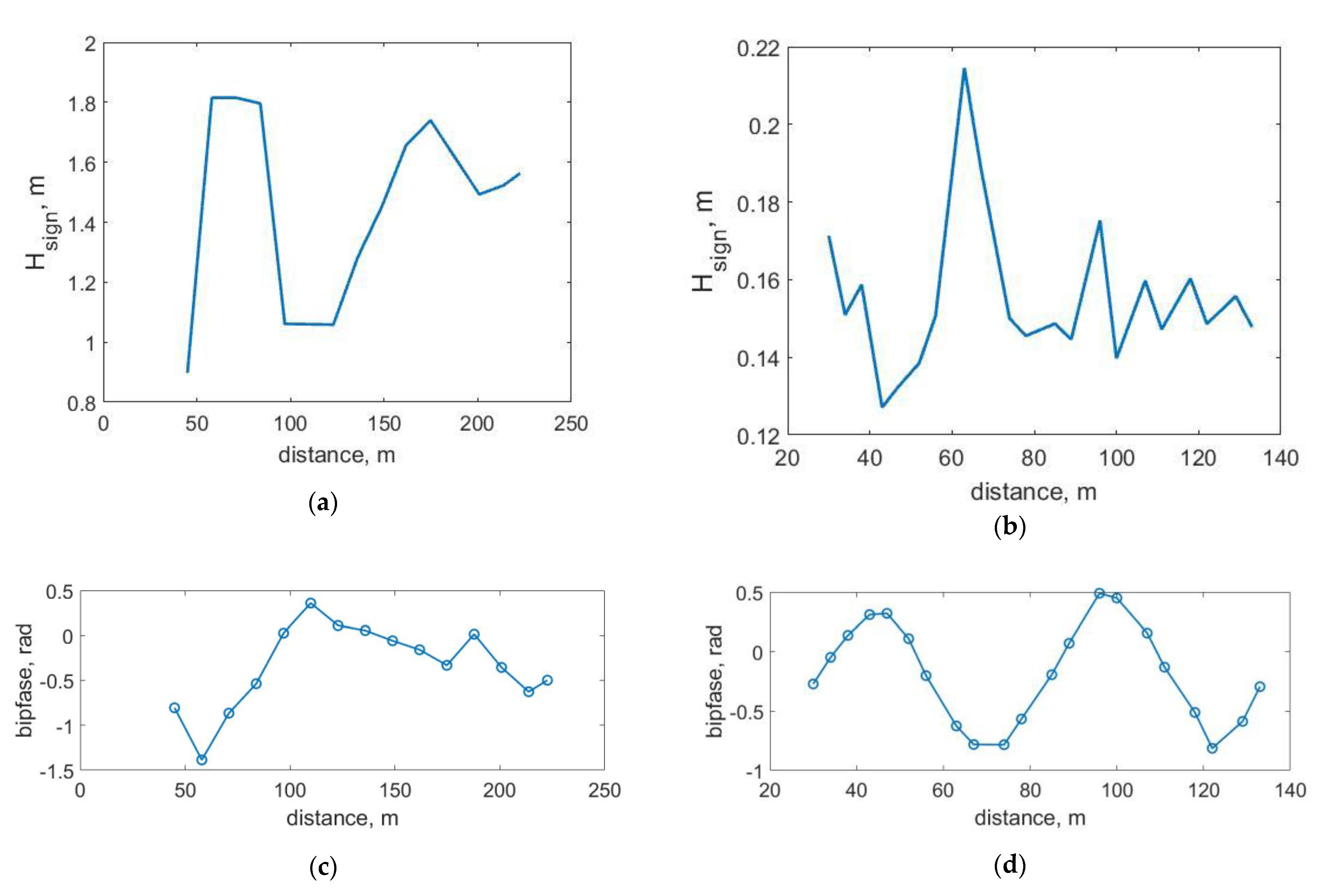 Fluids 06 00347 g008