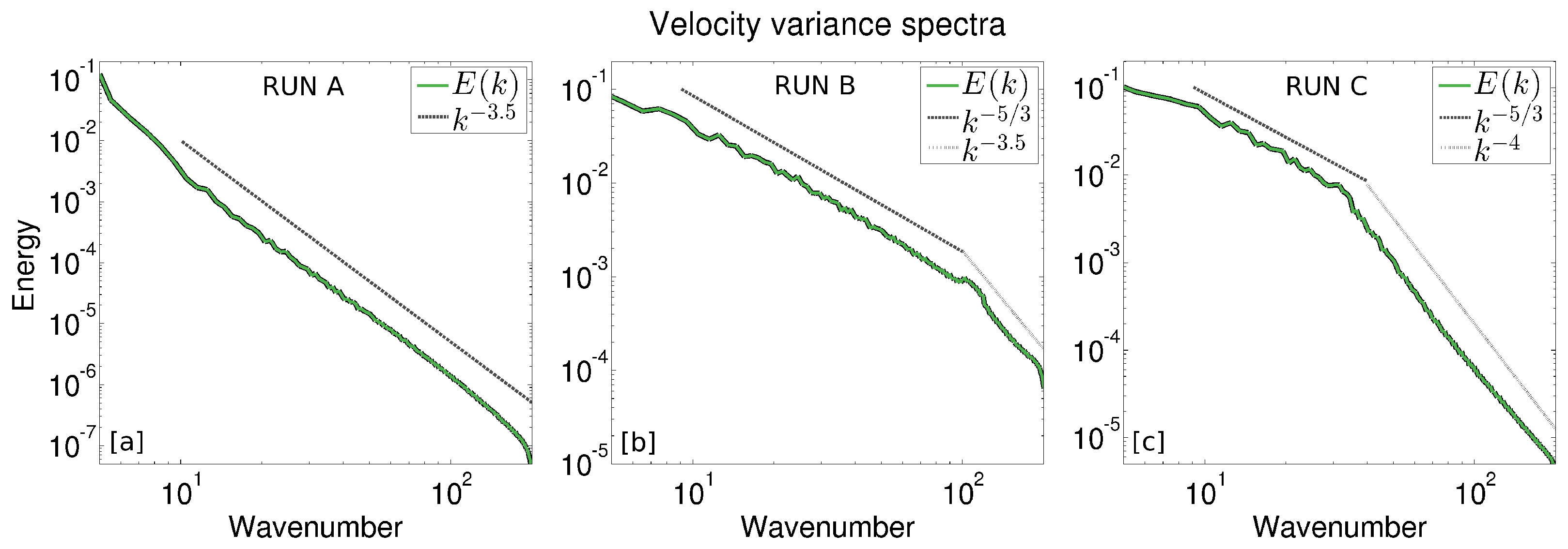 Fluids 06 00348 g001