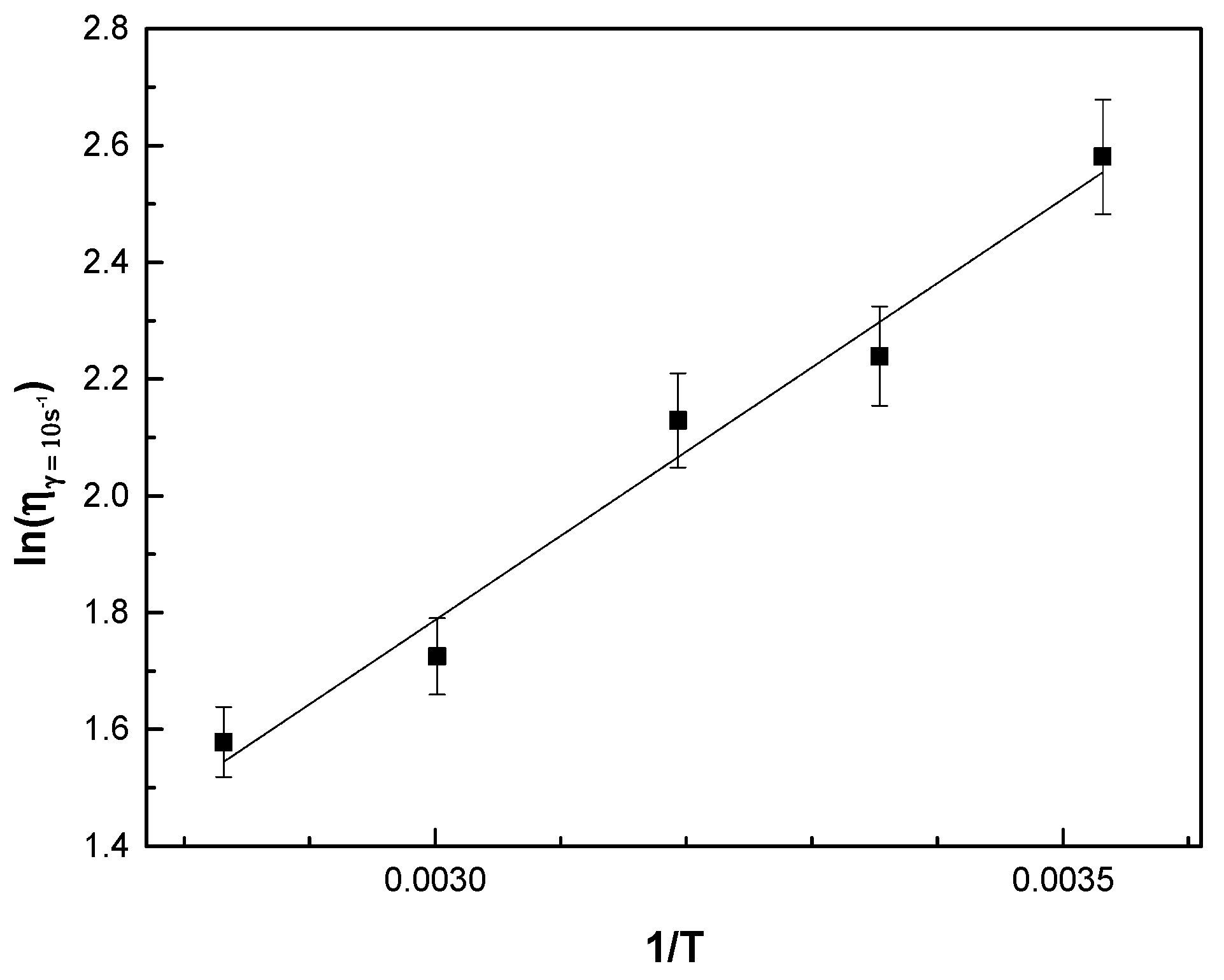 Fluids 06 00349 g002