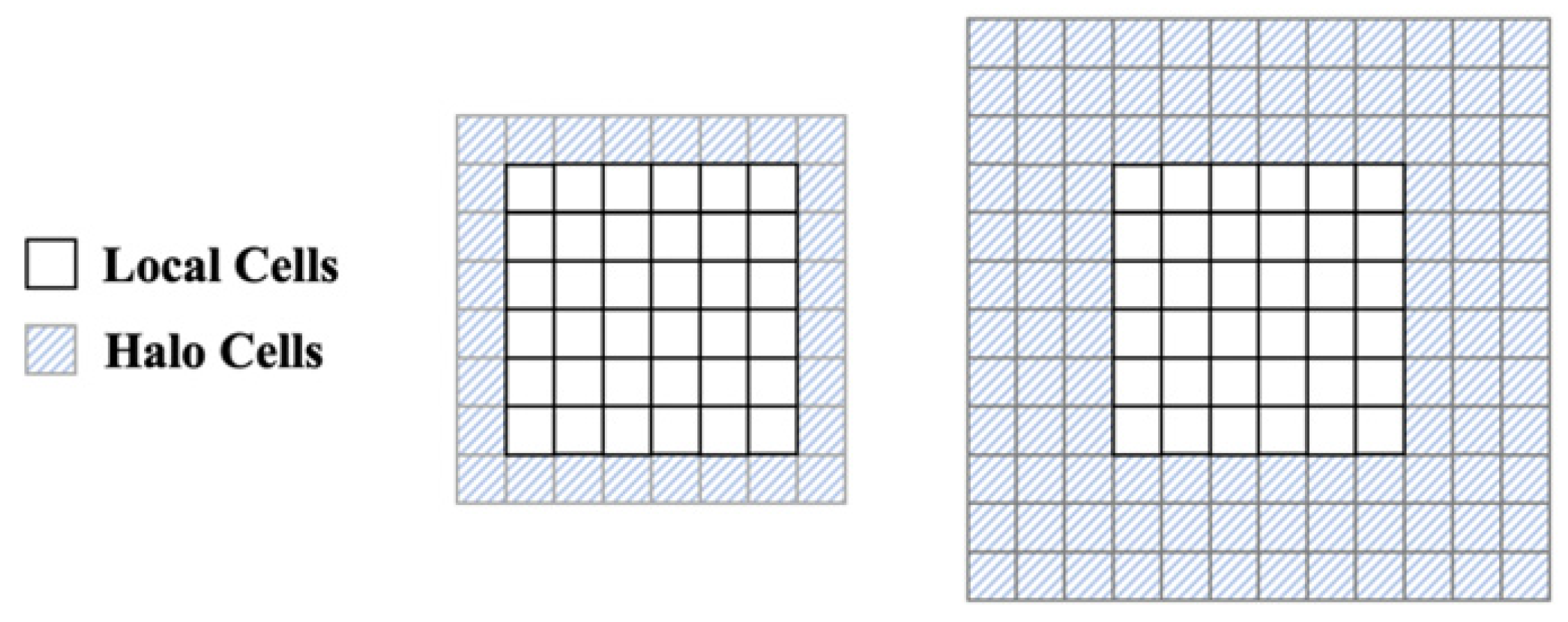 Fluids 06 00350 g001