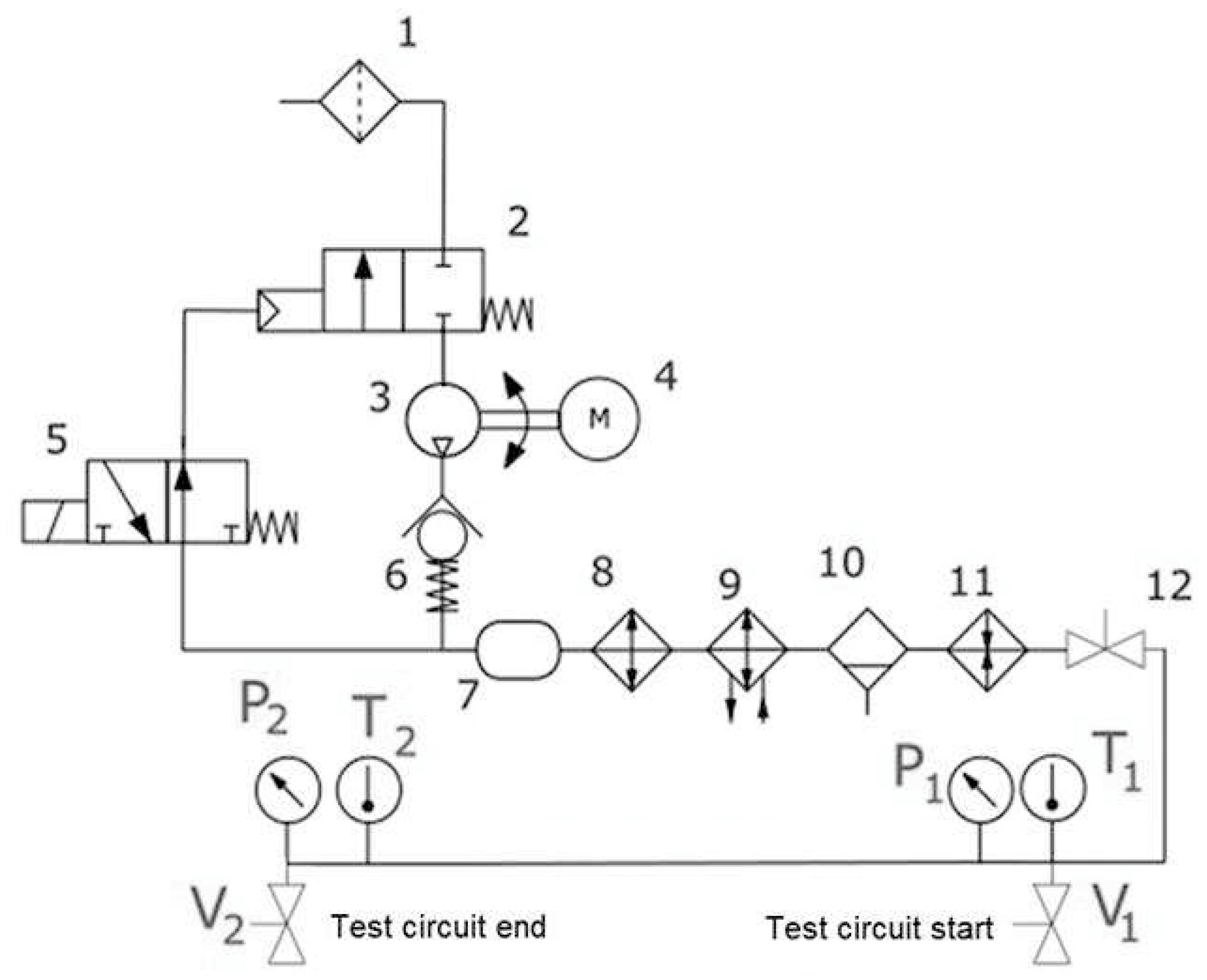 Fluids 06 00351 g002