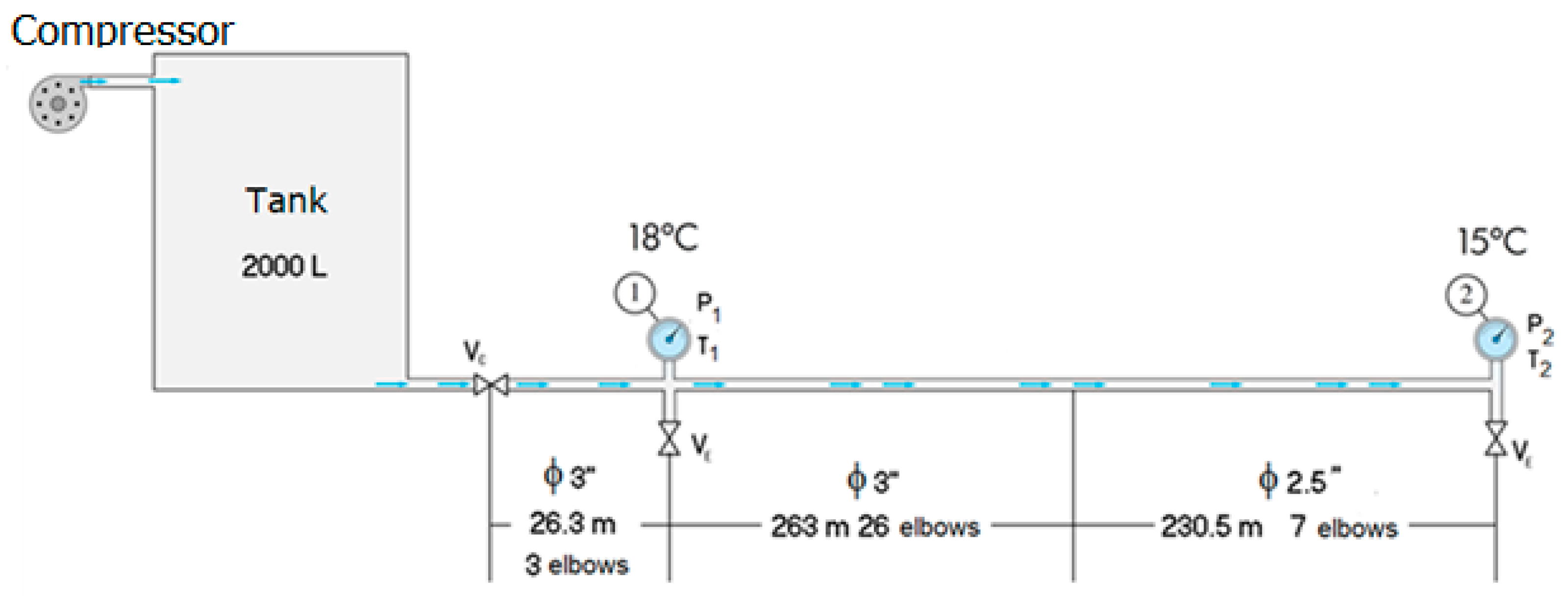 Fluids 06 00351 g006