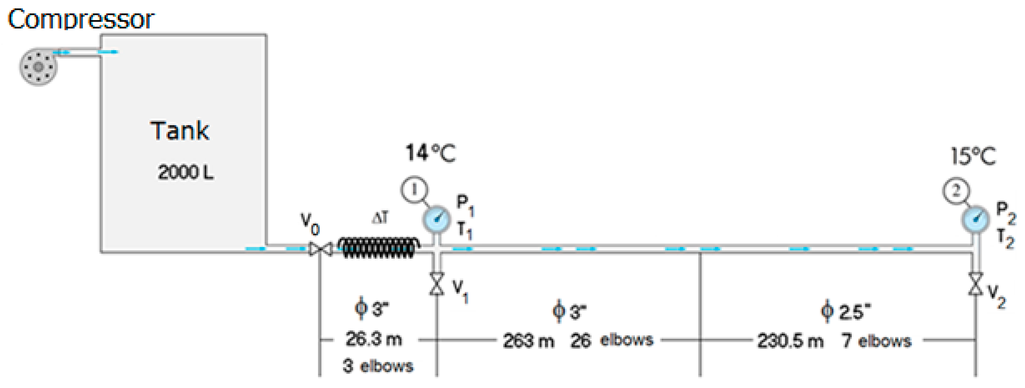 Fluids 06 00351 g008