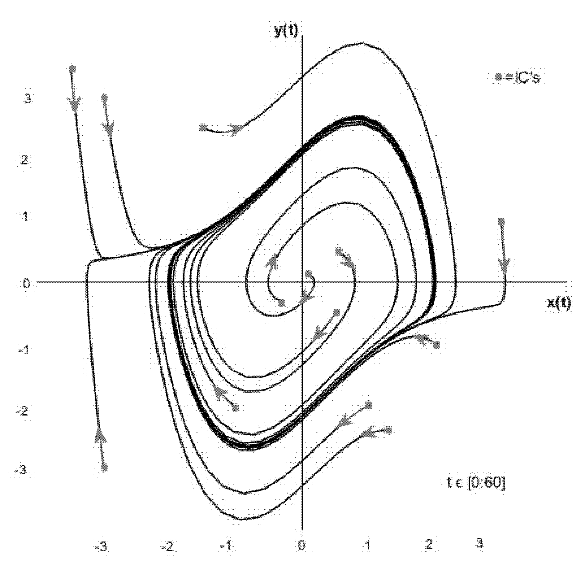 Fluids 06 00352 g001