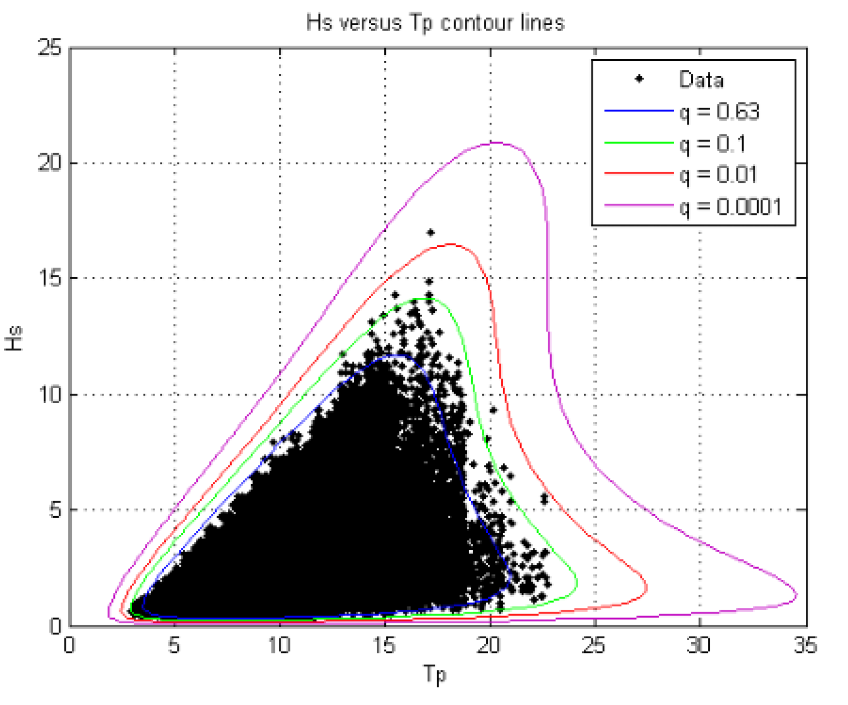 Fluids 06 00352 g002