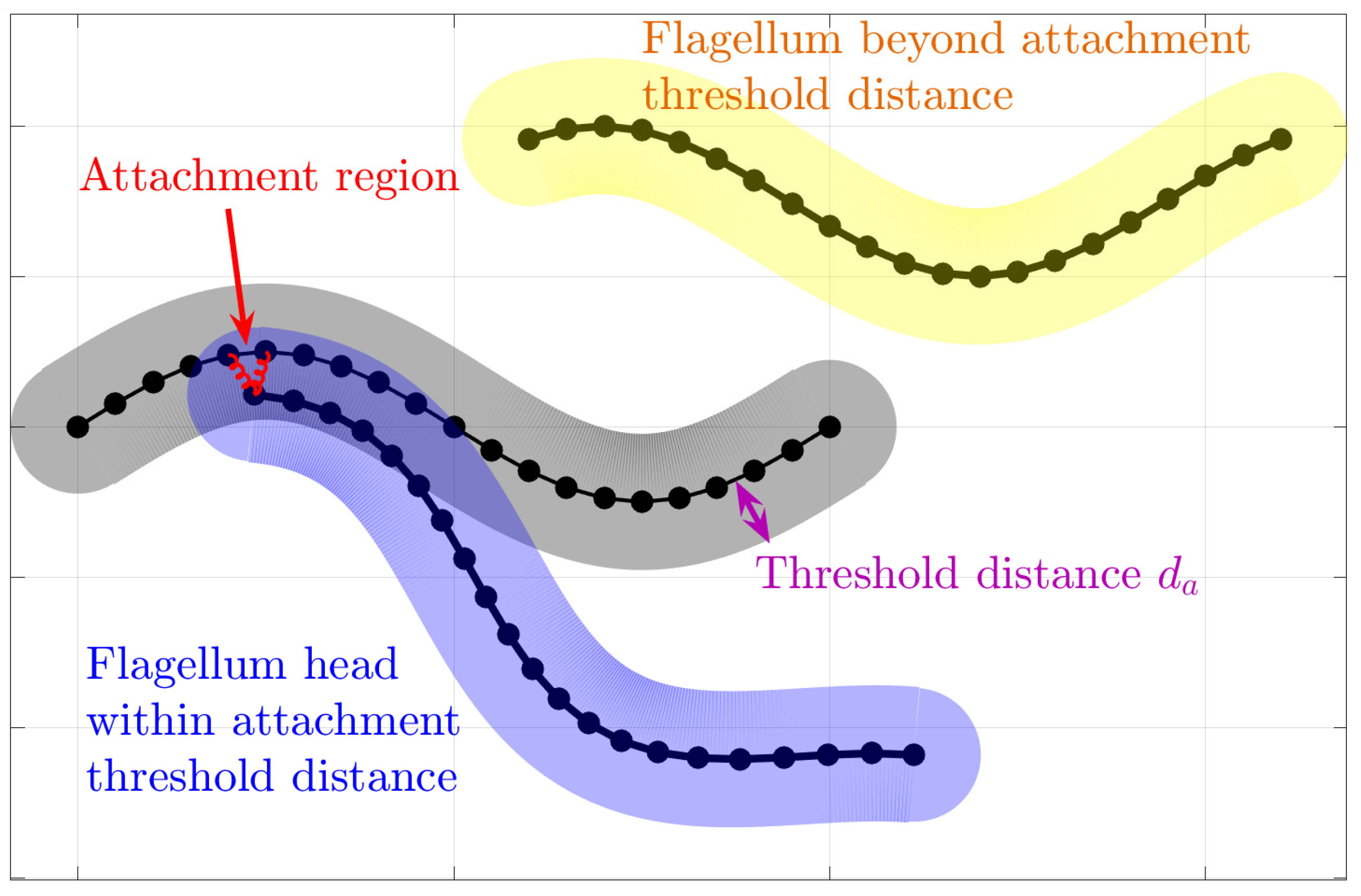 Fluids 06 00353 g003 Fluids 06 00353 g003