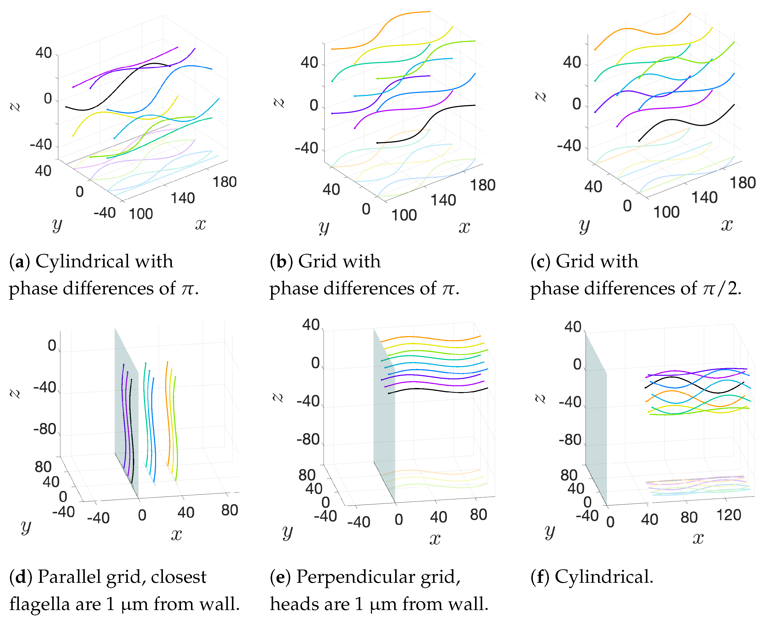 Fluids 06 00353 g006 Fluids 06 00353 g006