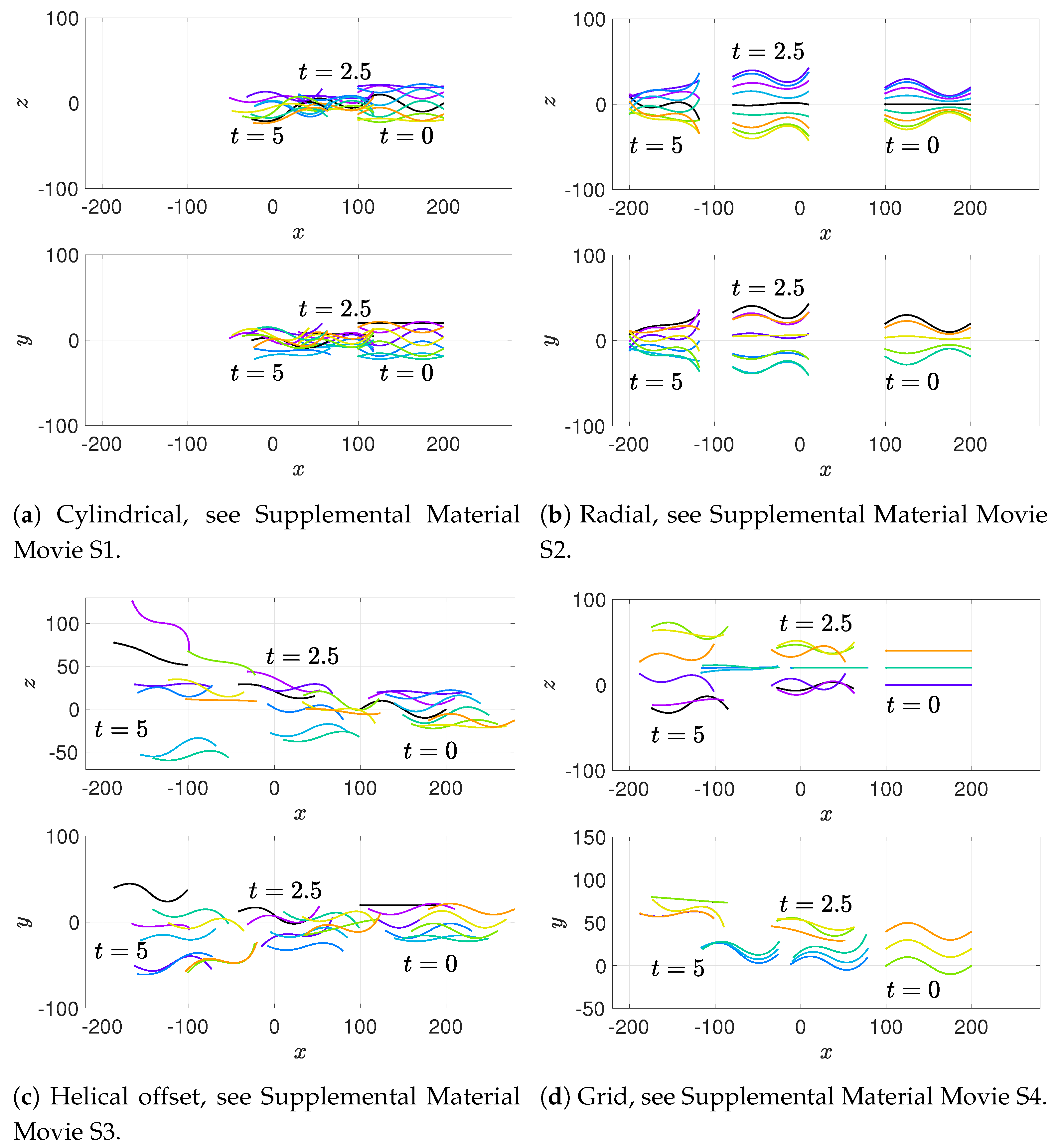 Fluids 06 00353 g007 Fluids 06 00353 g007