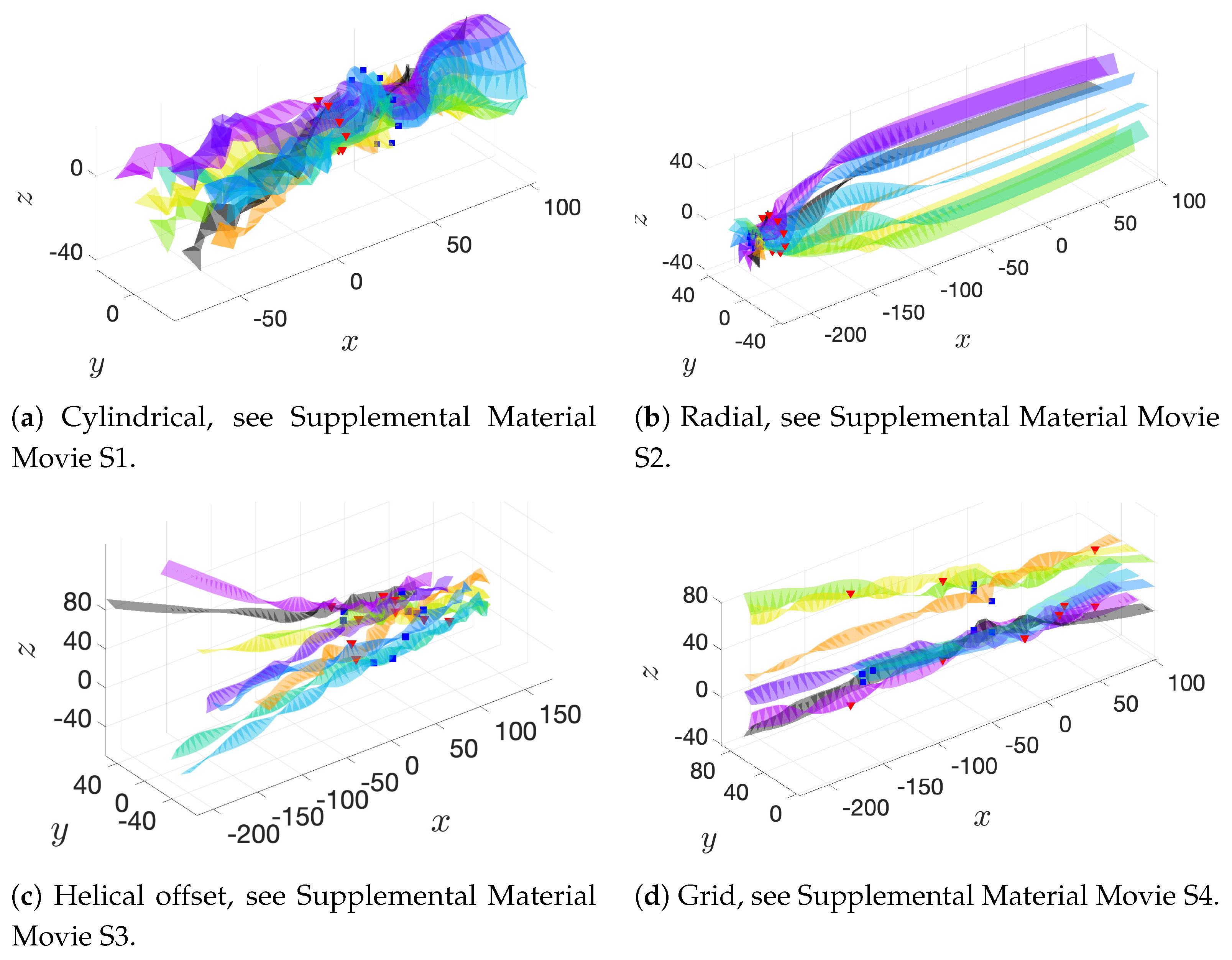 Fluids 06 00353 g009 Fluids 06 00353 g009