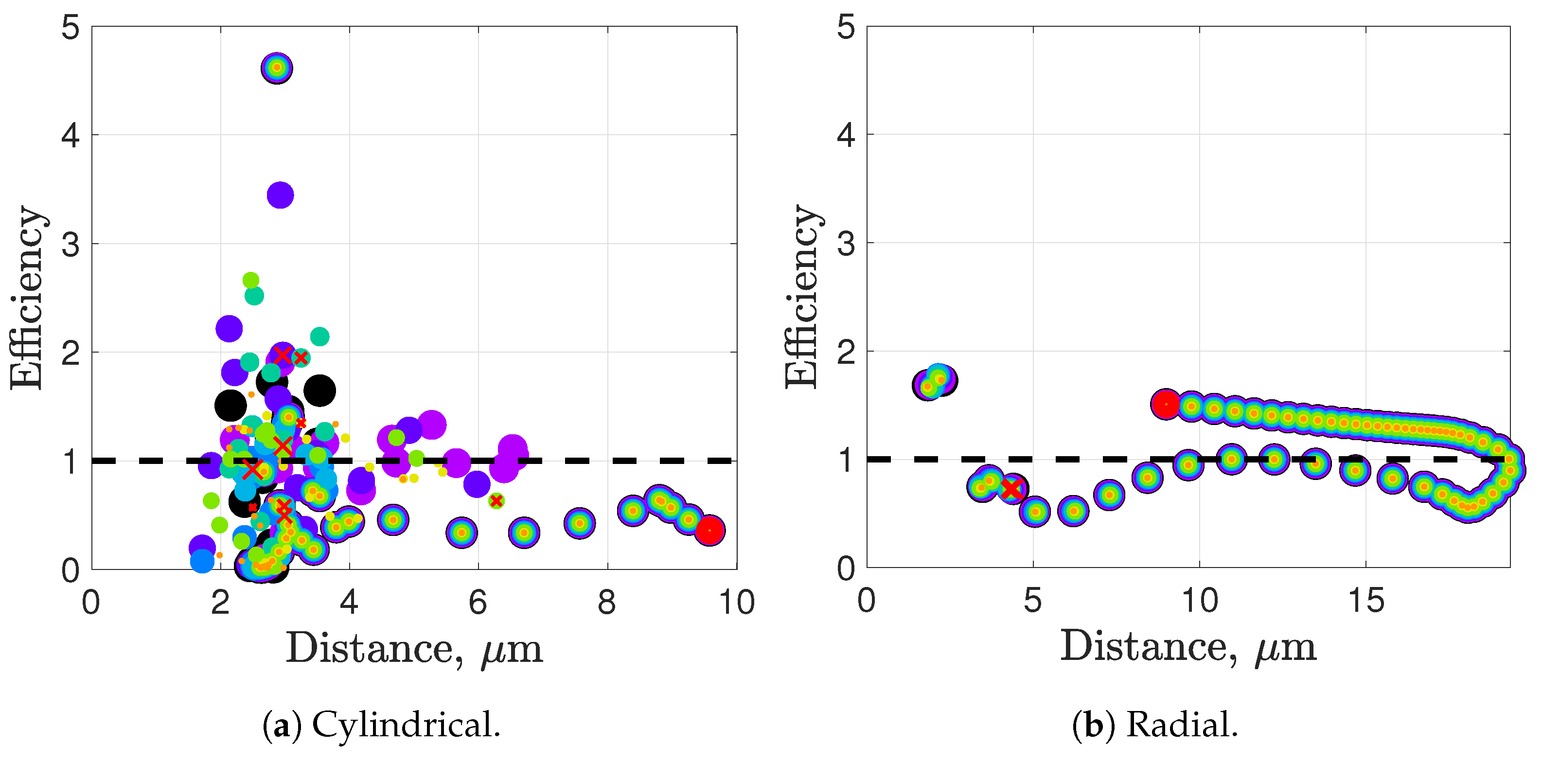 Fluids 06 00353 g011a Fluids 06 00353 g011a