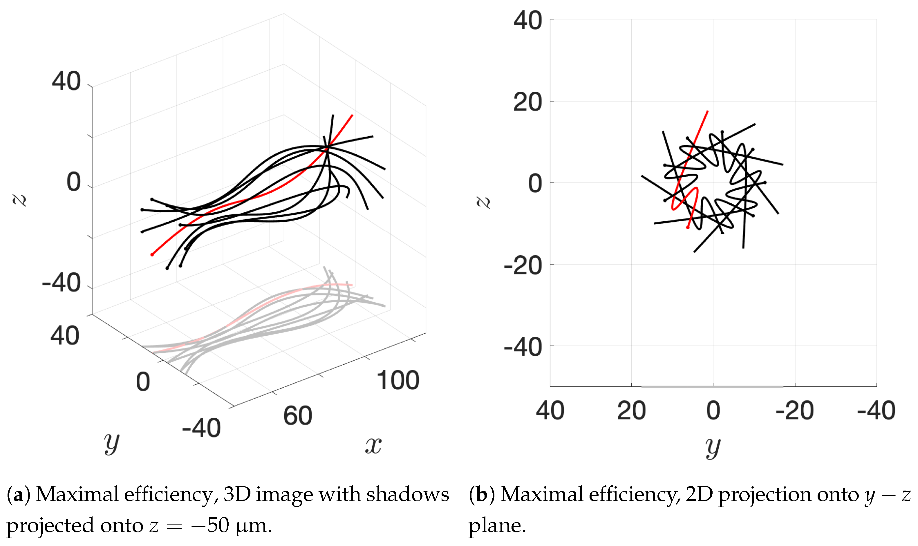 Fluids 06 00353 g012a Fluids 06 00353 g012a