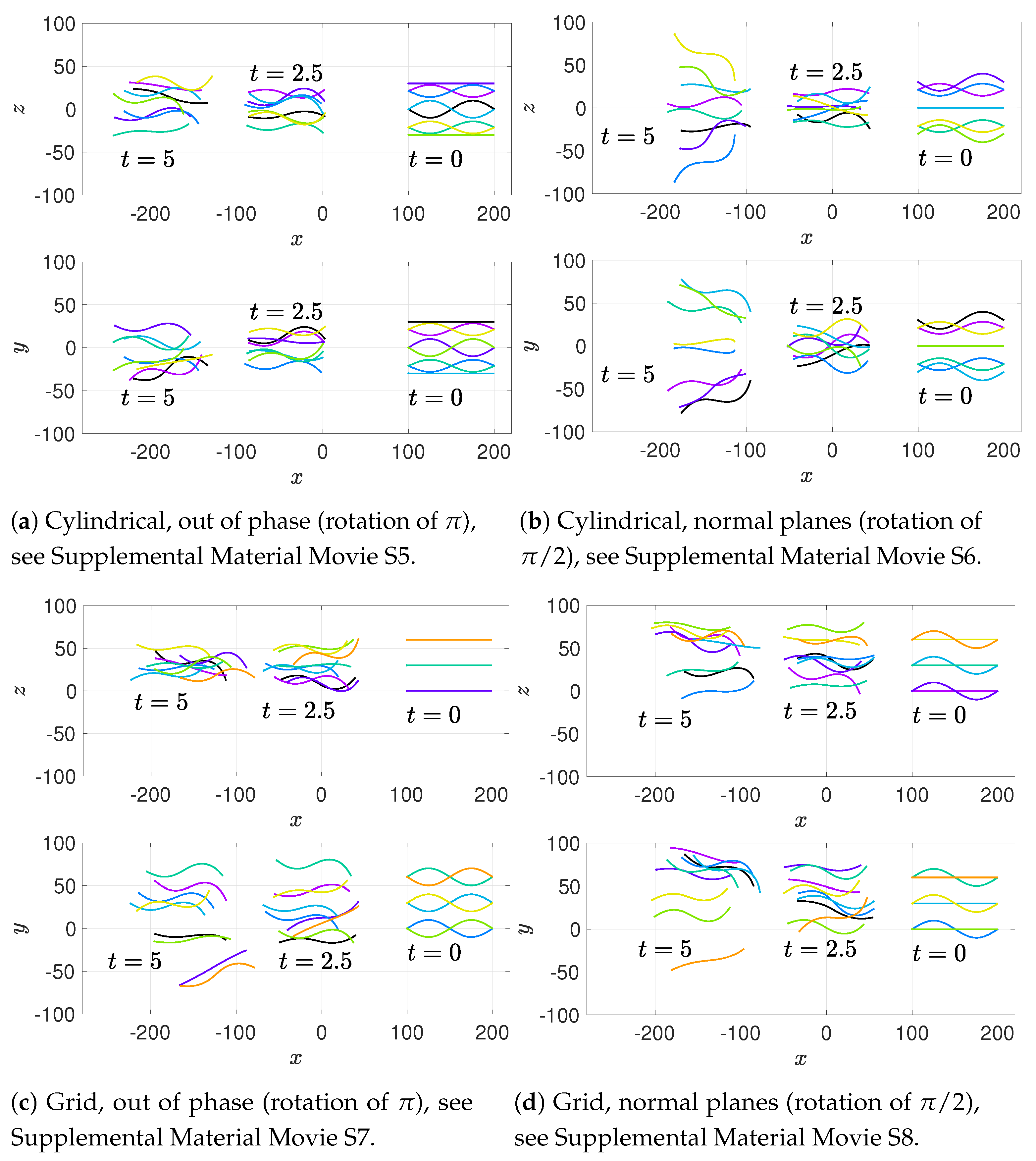 Fluids 06 00353 g014 Fluids 06 00353 g014