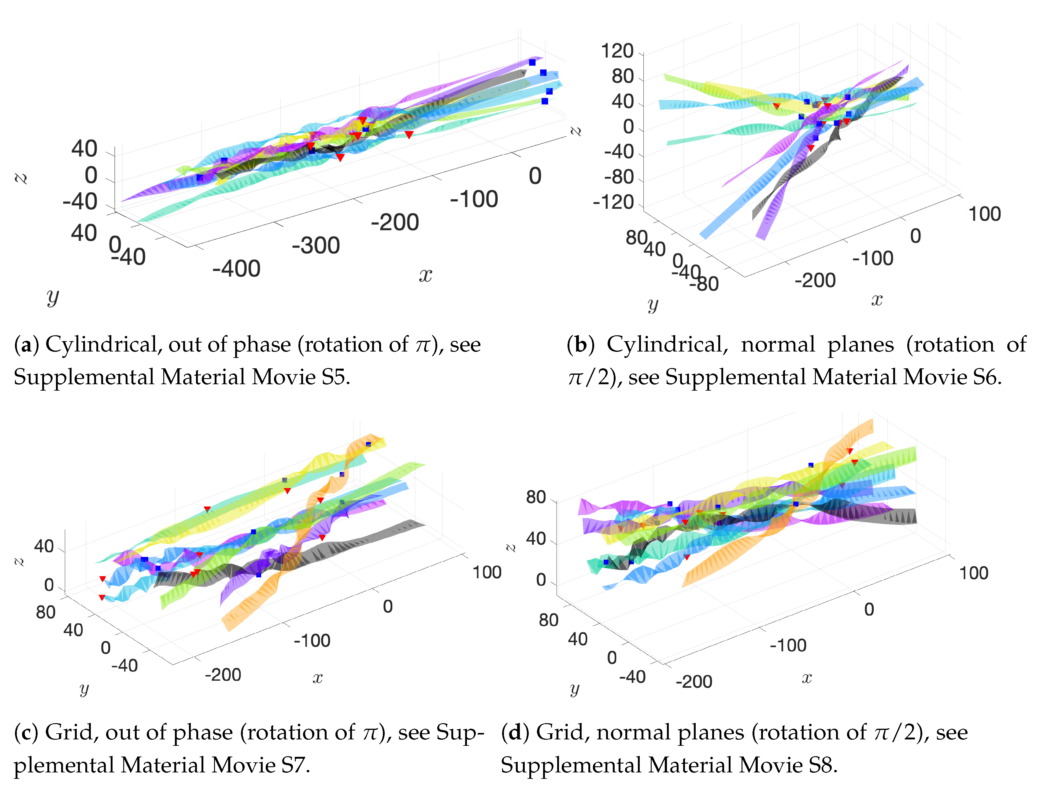 Fluids 06 00353 g015 Fluids 06 00353 g015