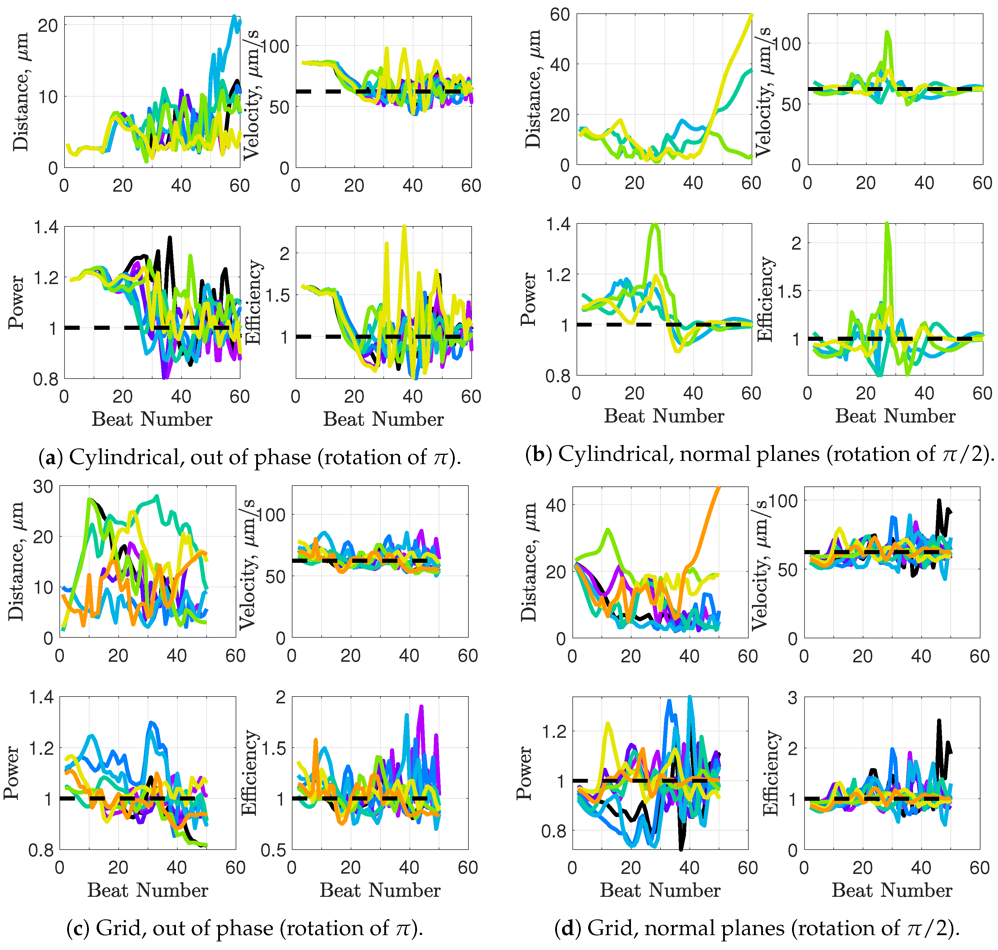 Fluids 06 00353 g016 Fluids 06 00353 g016