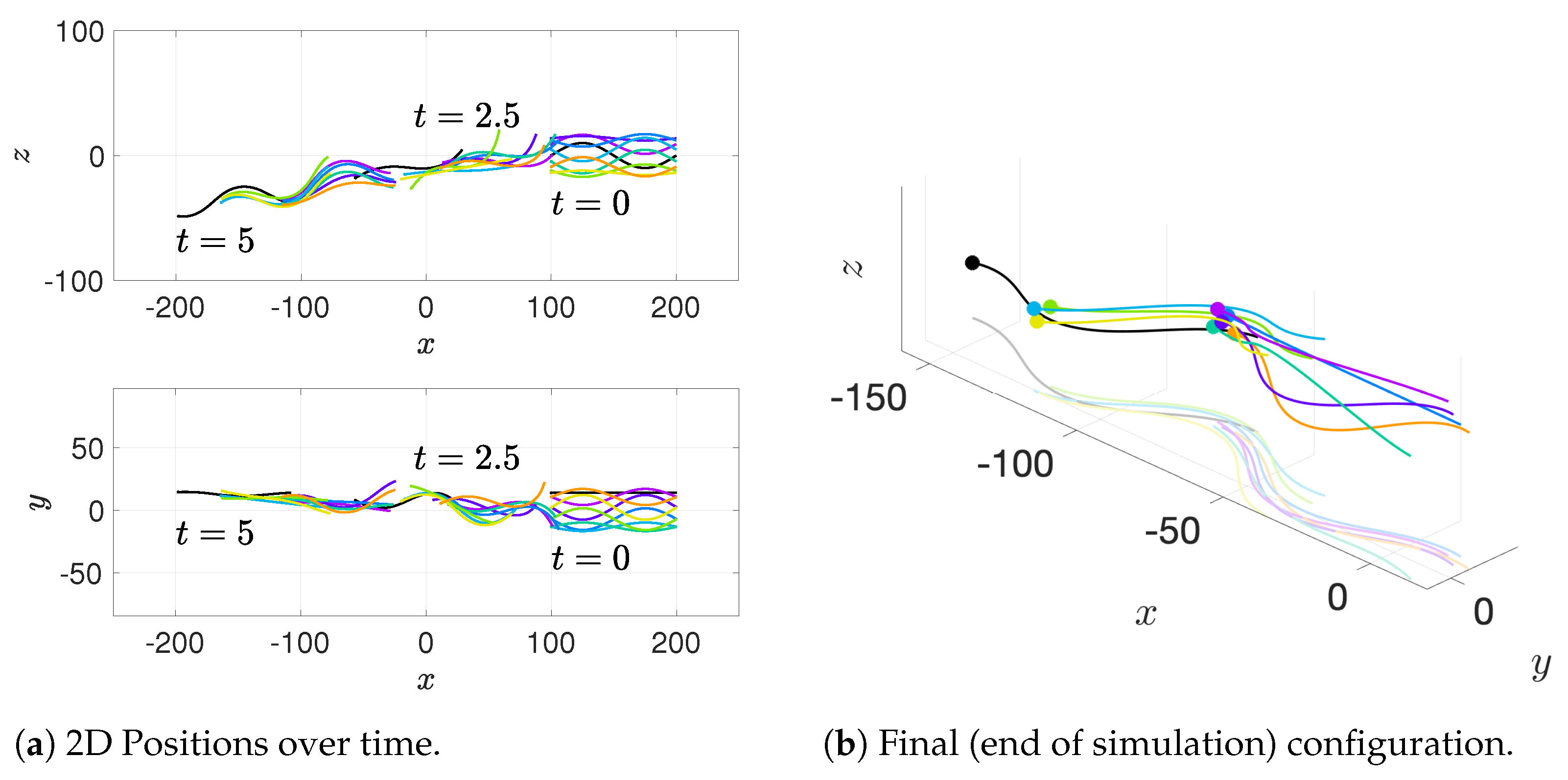Fluids 06 00353 g017 Fluids 06 00353 g017