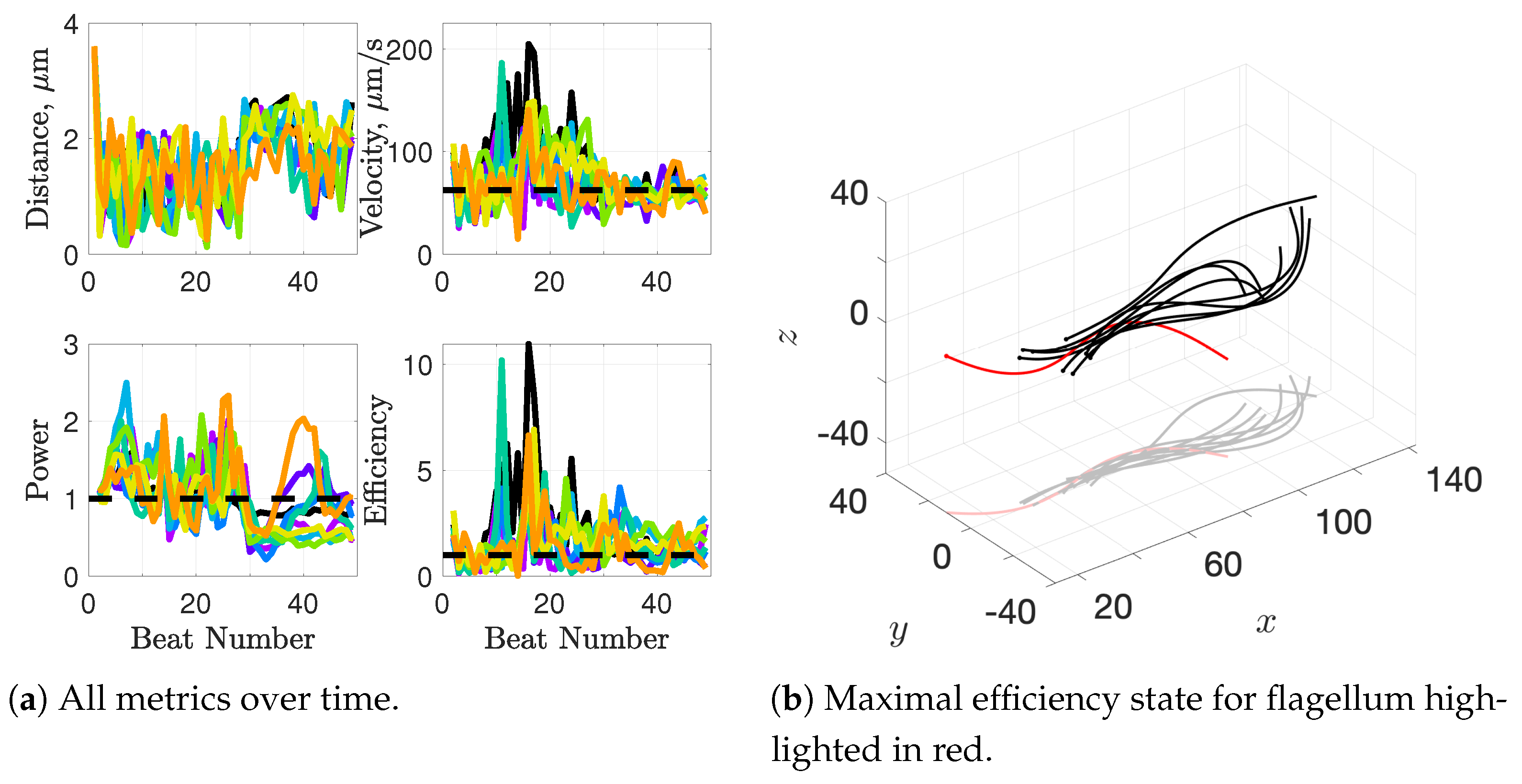 Fluids 06 00353 g018 Fluids 06 00353 g018