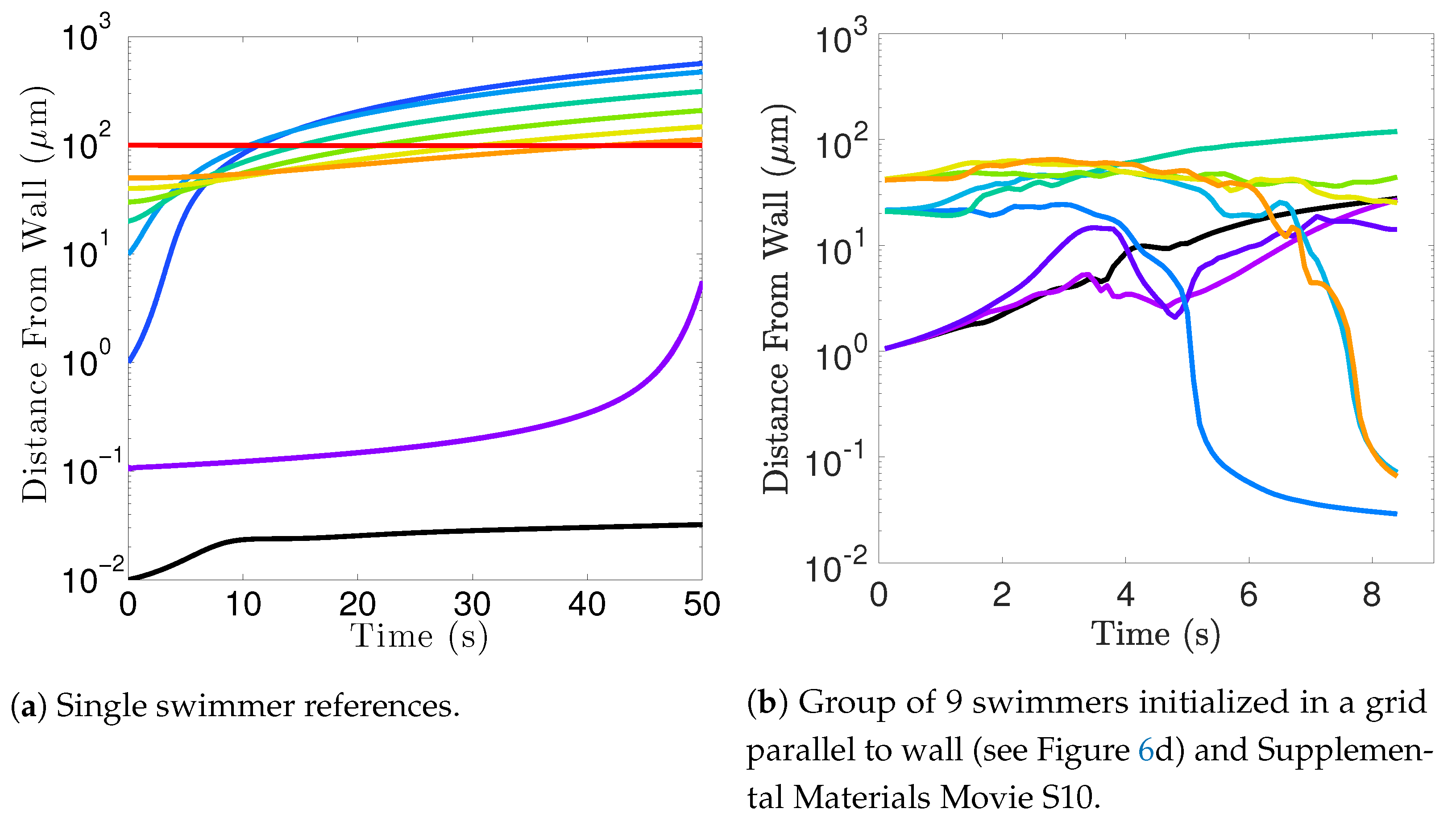 Fluids 06 00353 g019 Fluids 06 00353 g019