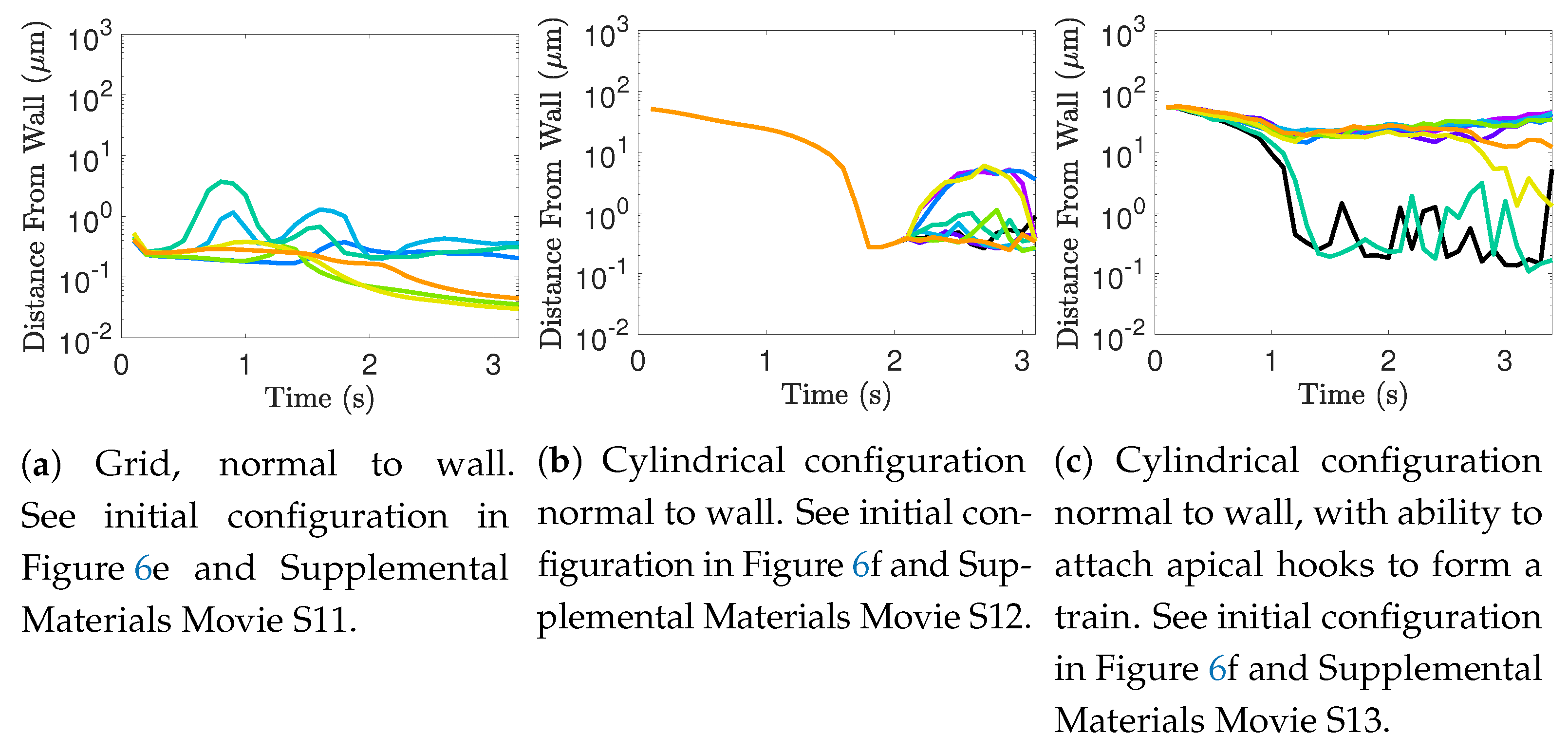 Fluids 06 00353 g020 Fluids 06 00353 g020