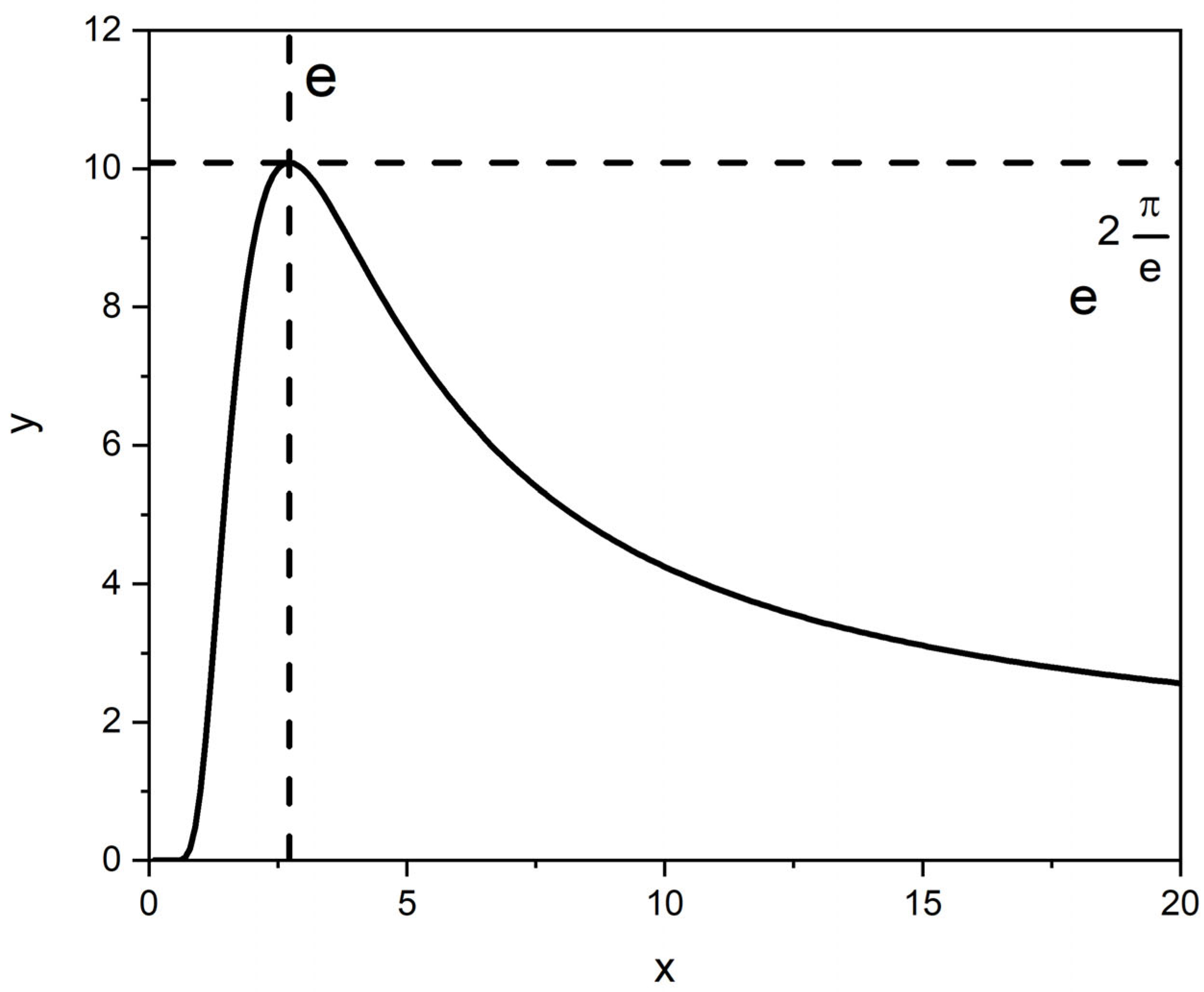 Fluids 06 00354 g001
