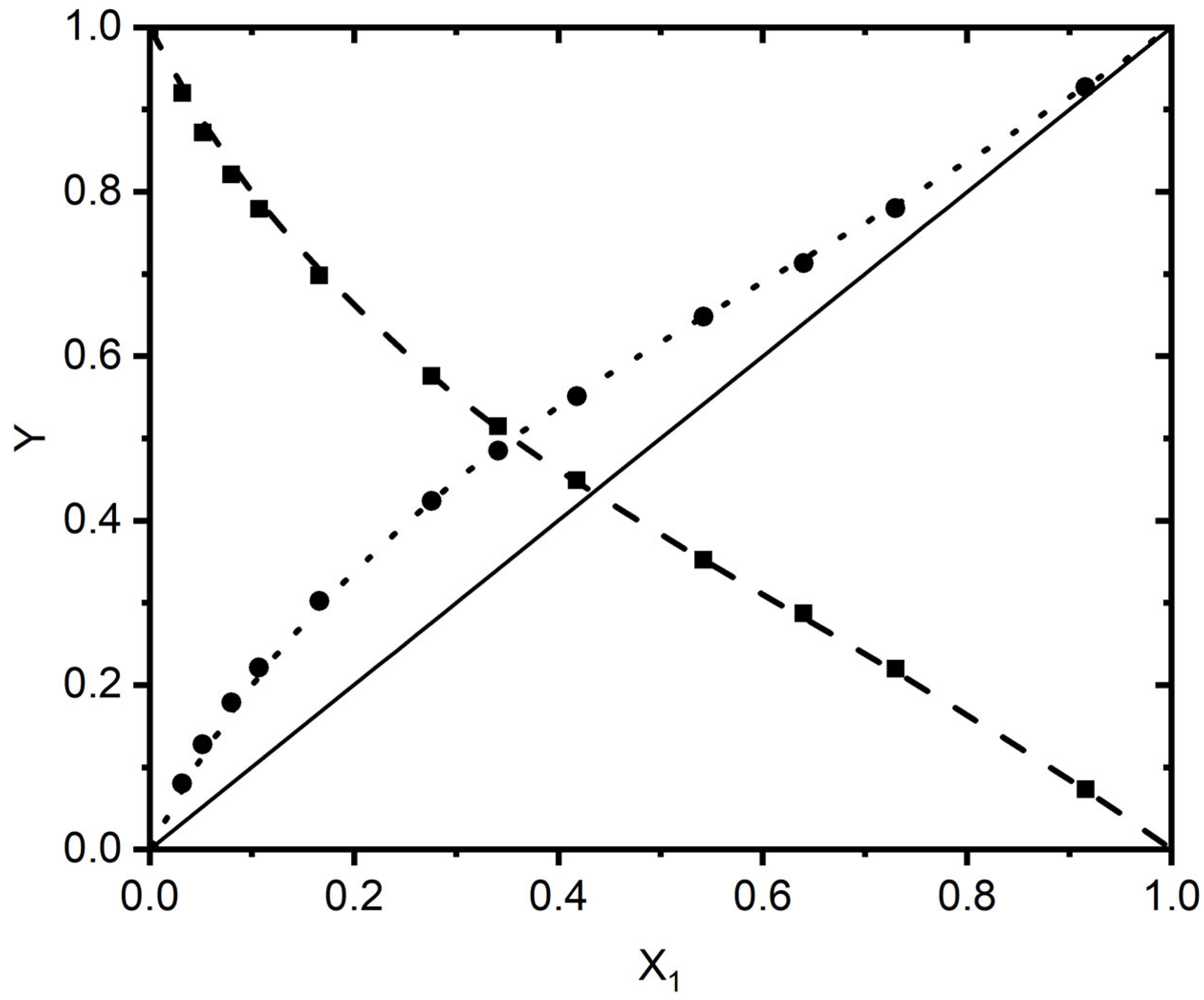 Fluids 06 00354 g004