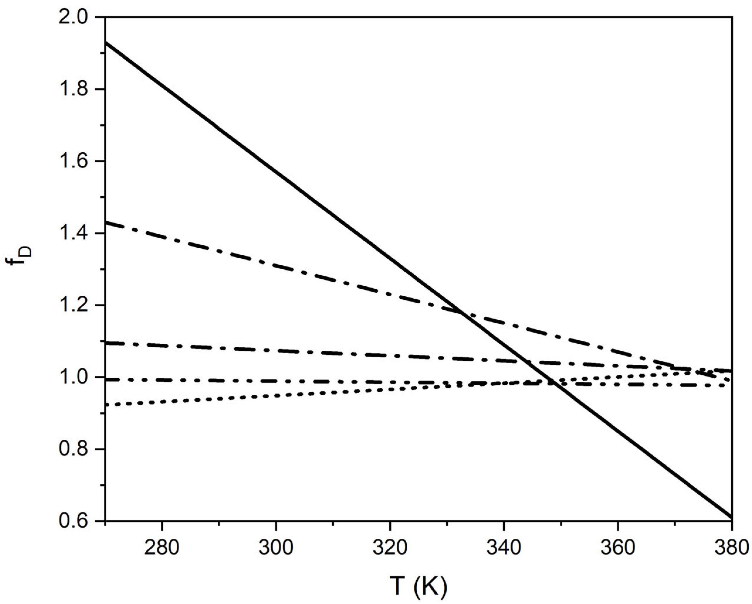 Fluids 06 00354 g007