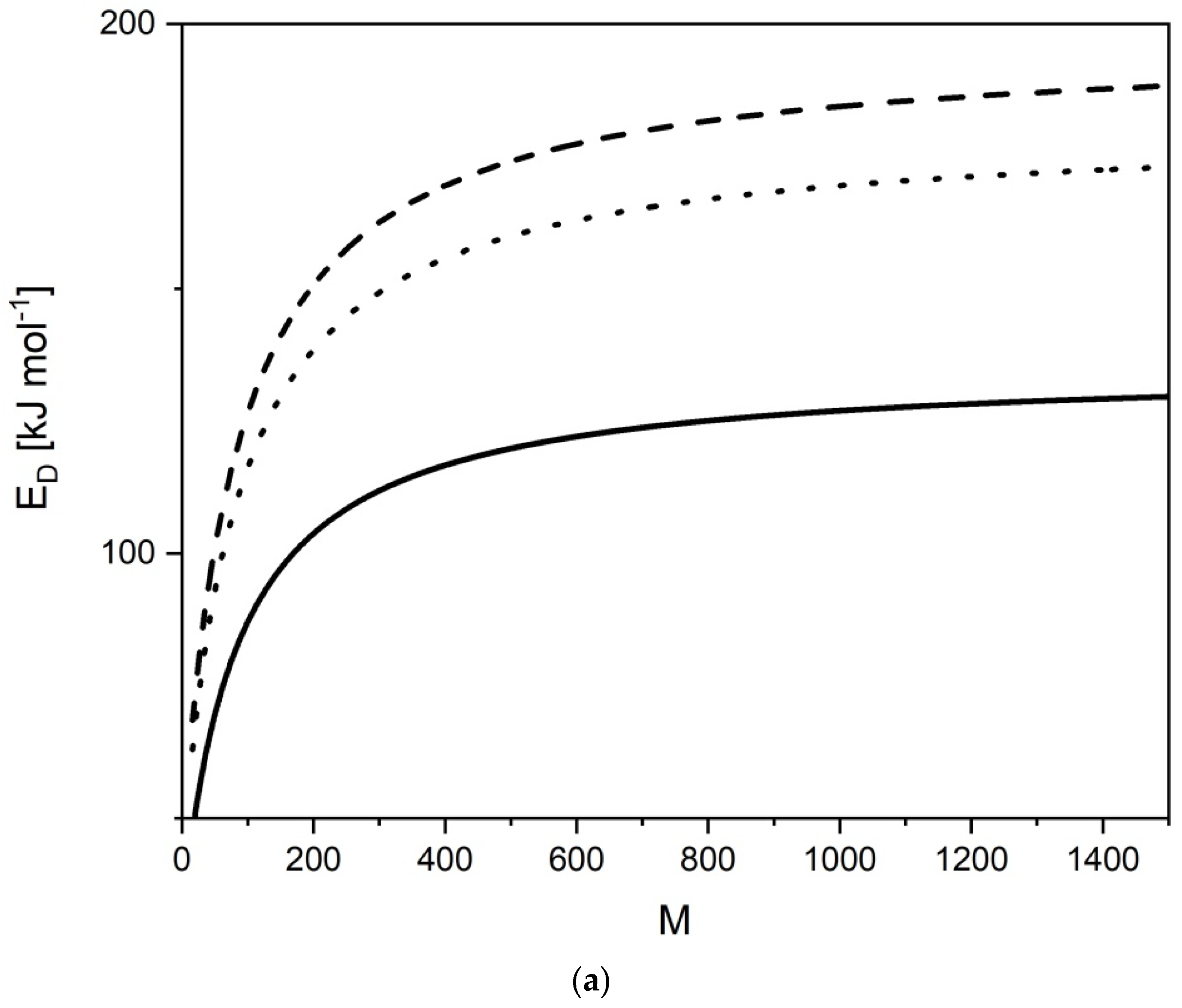 Fluids 06 00354 g011a