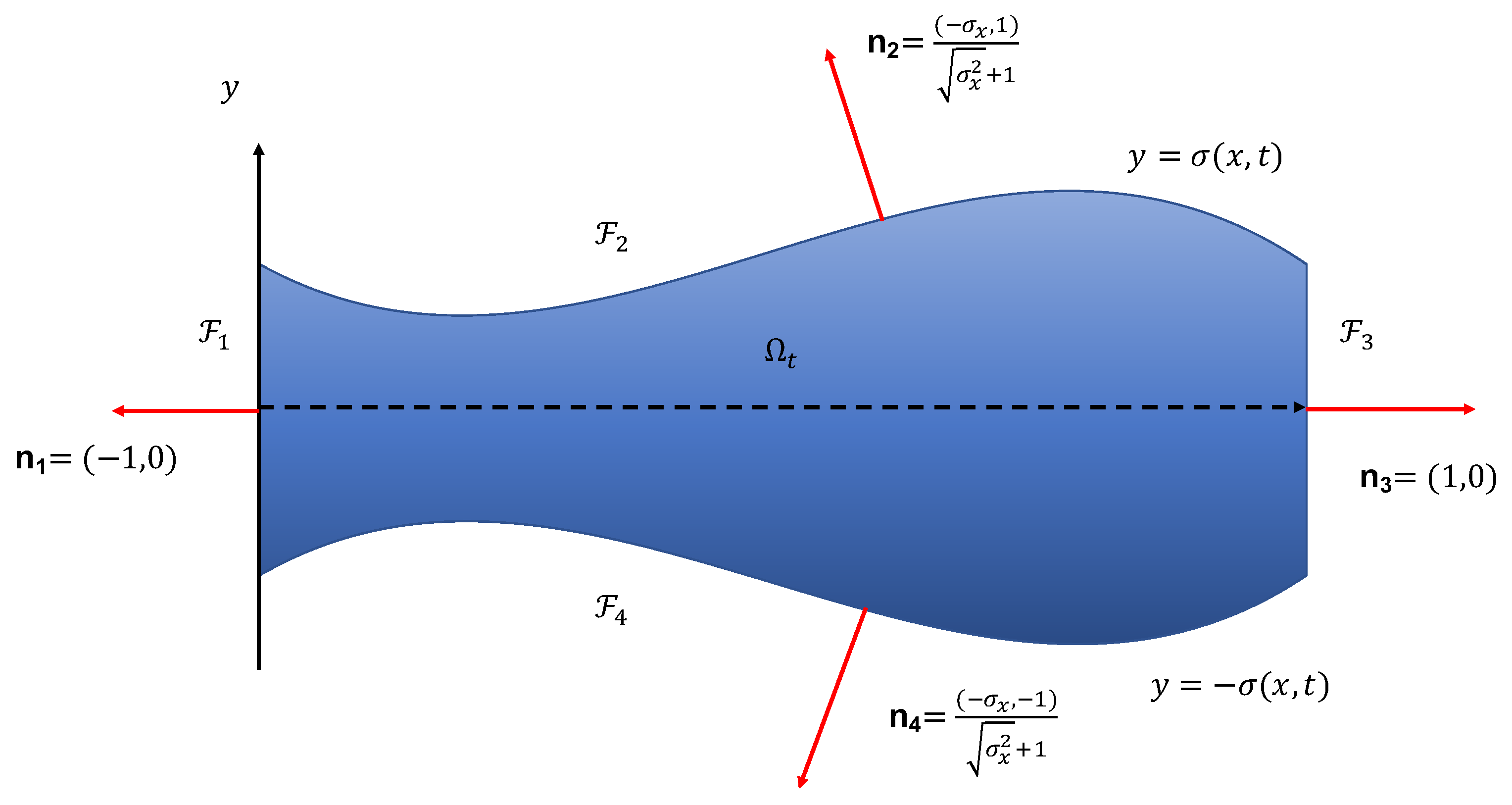 Fluids 06 00356 g002