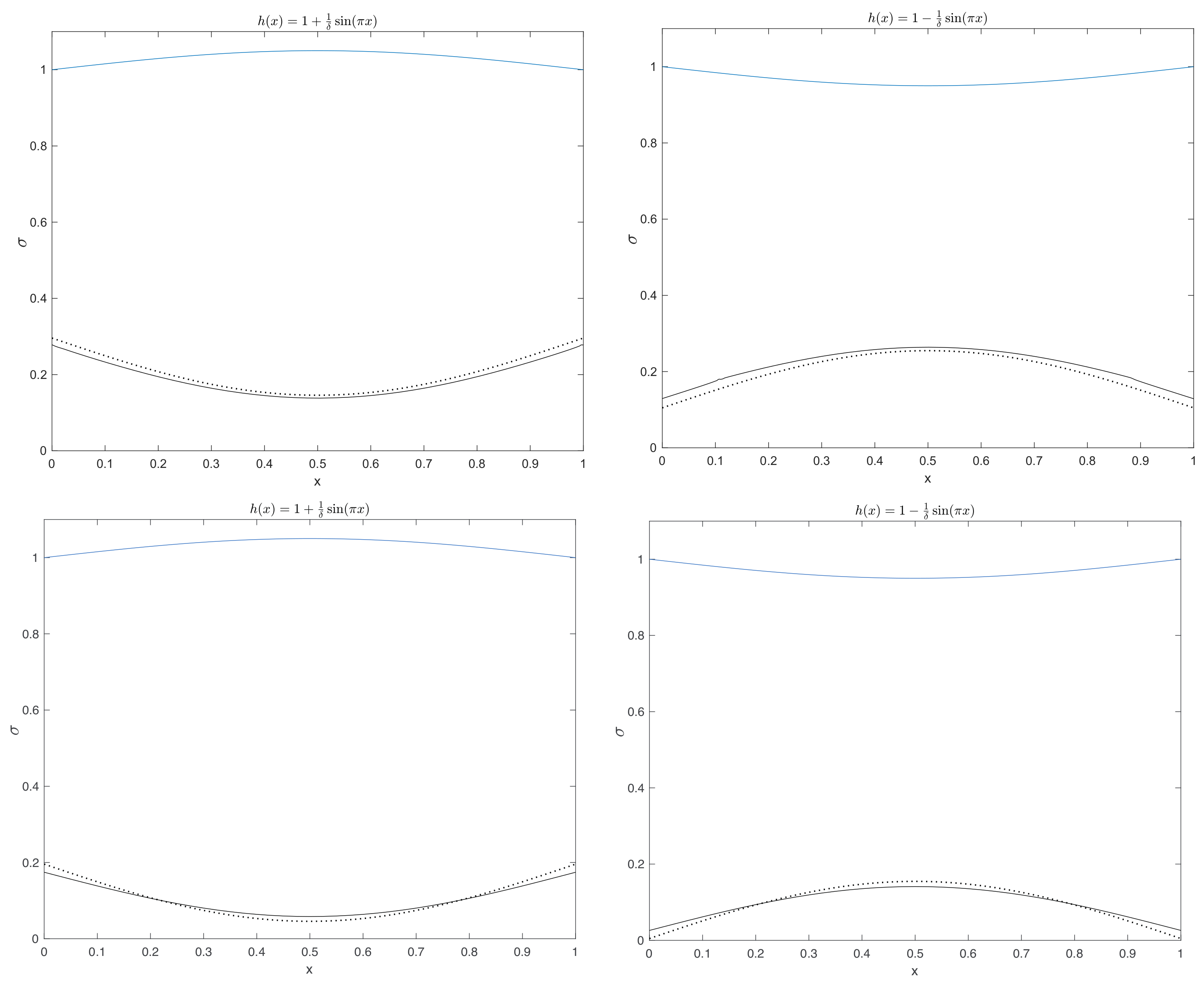 Fluids 06 00356 g007
