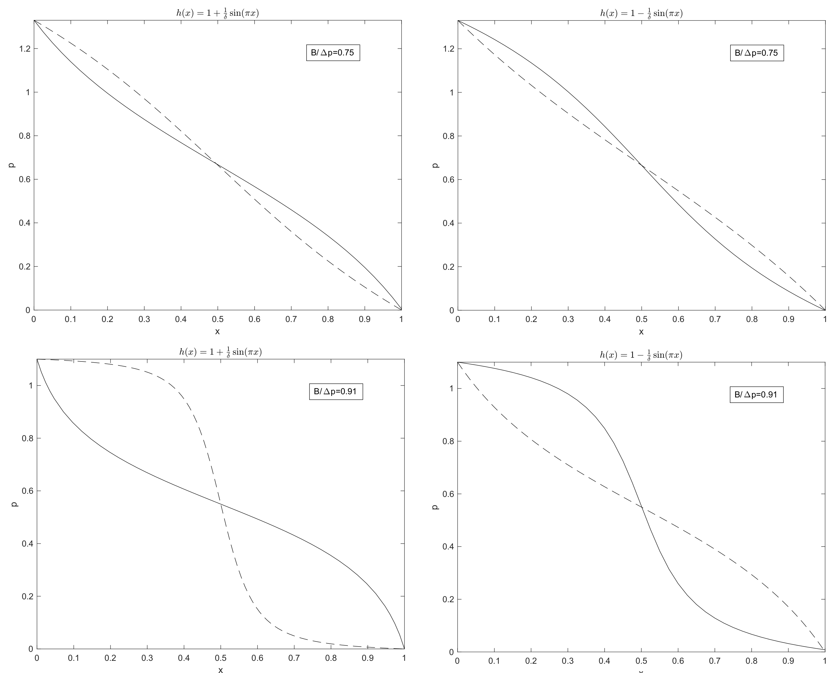 Fluids 06 00356 g008
