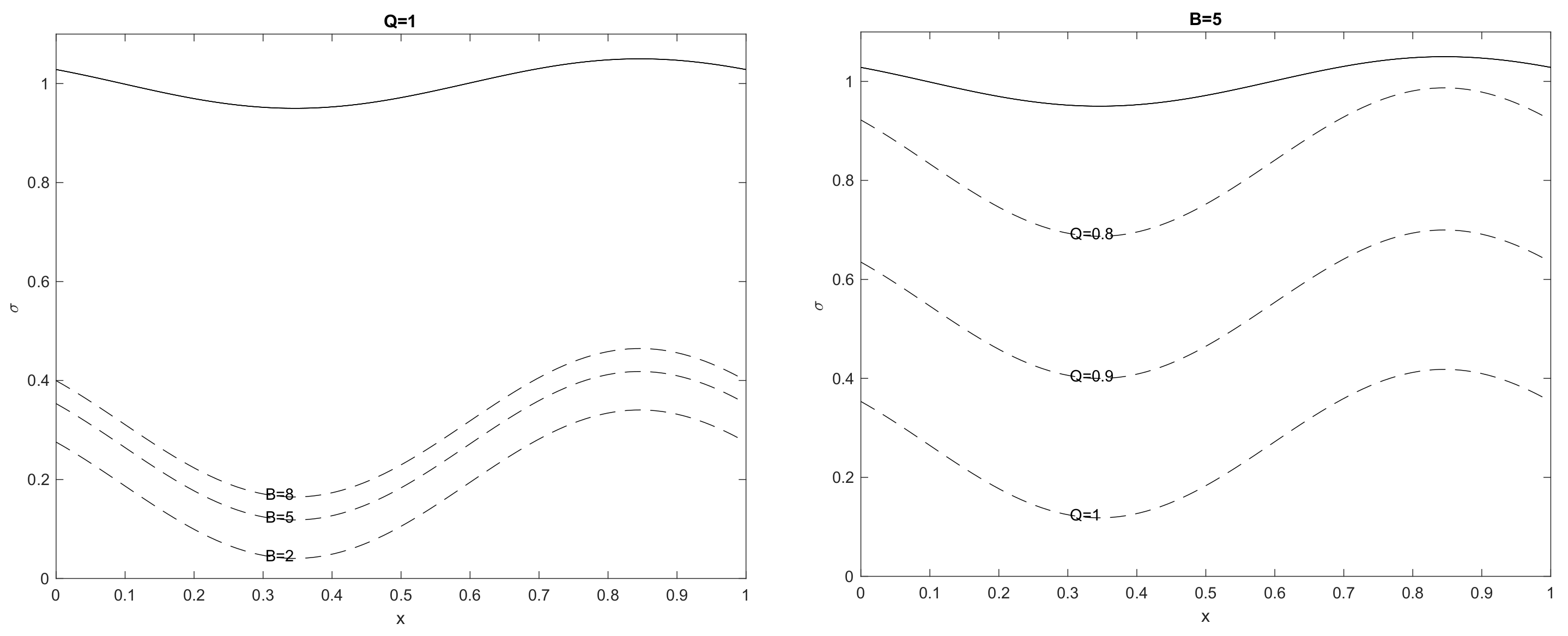 Fluids 06 00356 g011