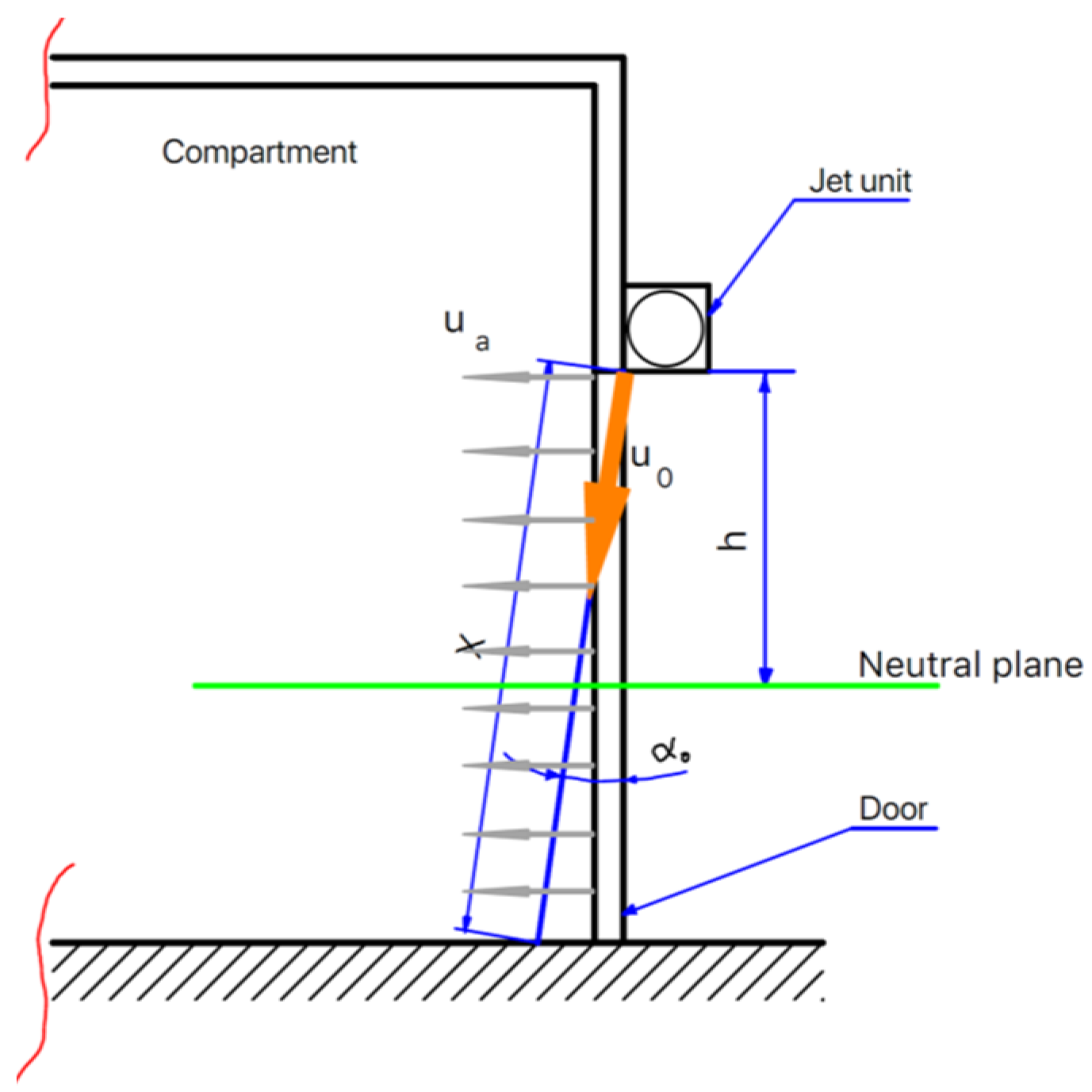 Fluids 06 00359 g003