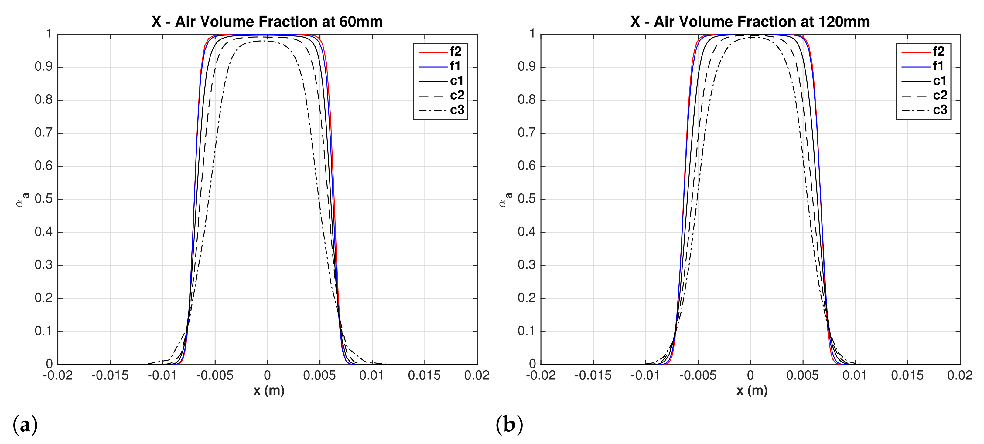 Fluids 06 00364 g003