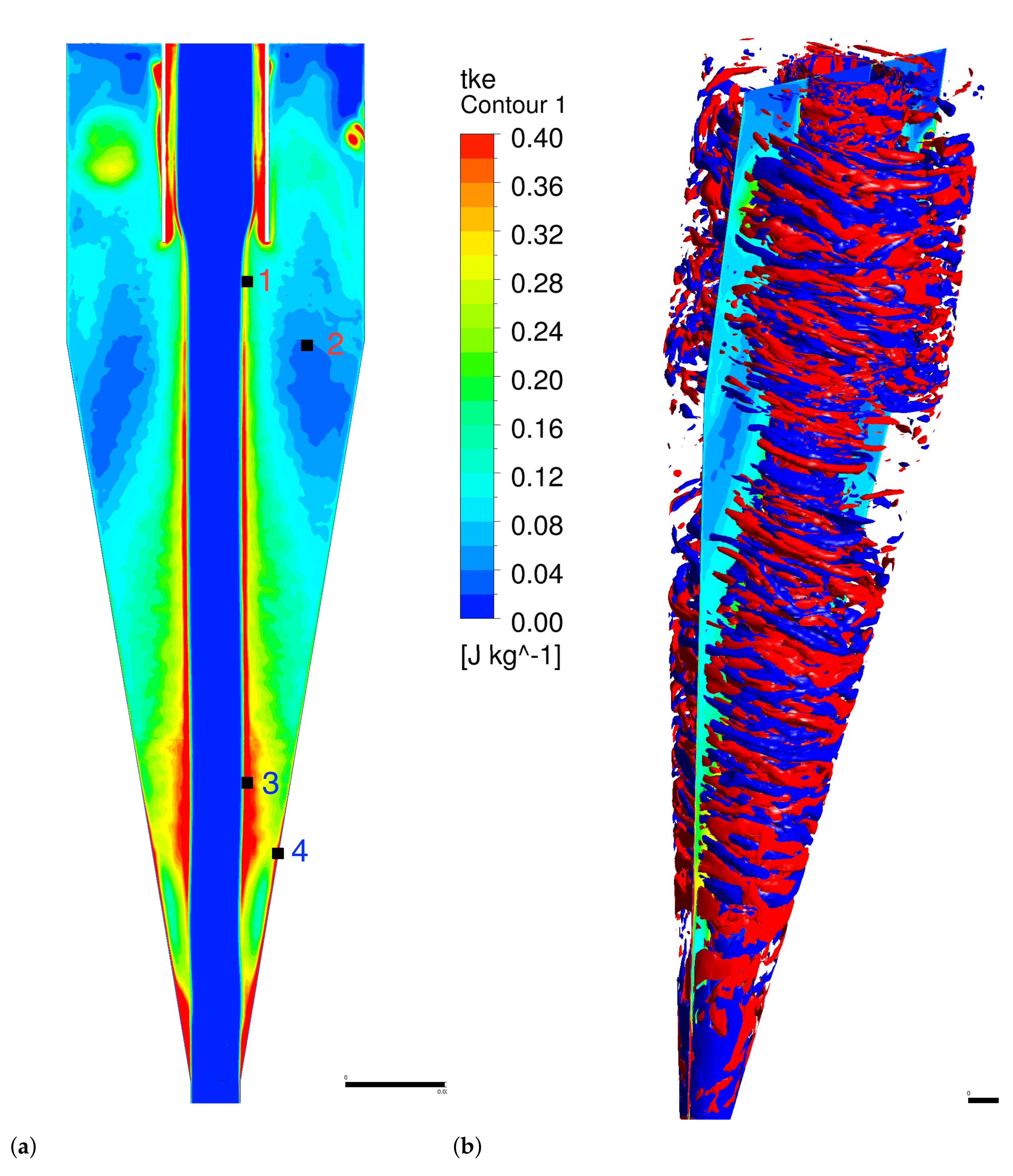 Fluids 06 00364 g012