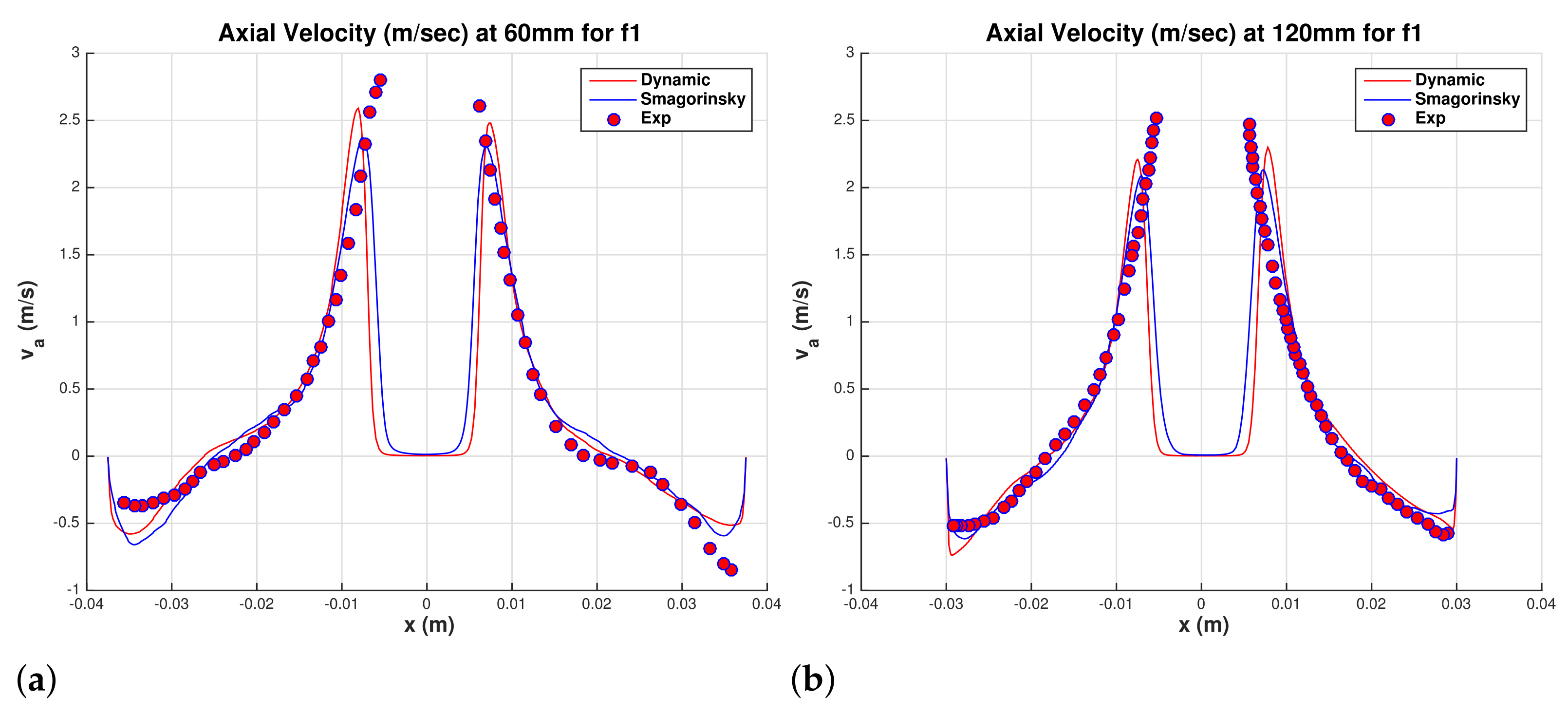 Fluids 06 00364 g023