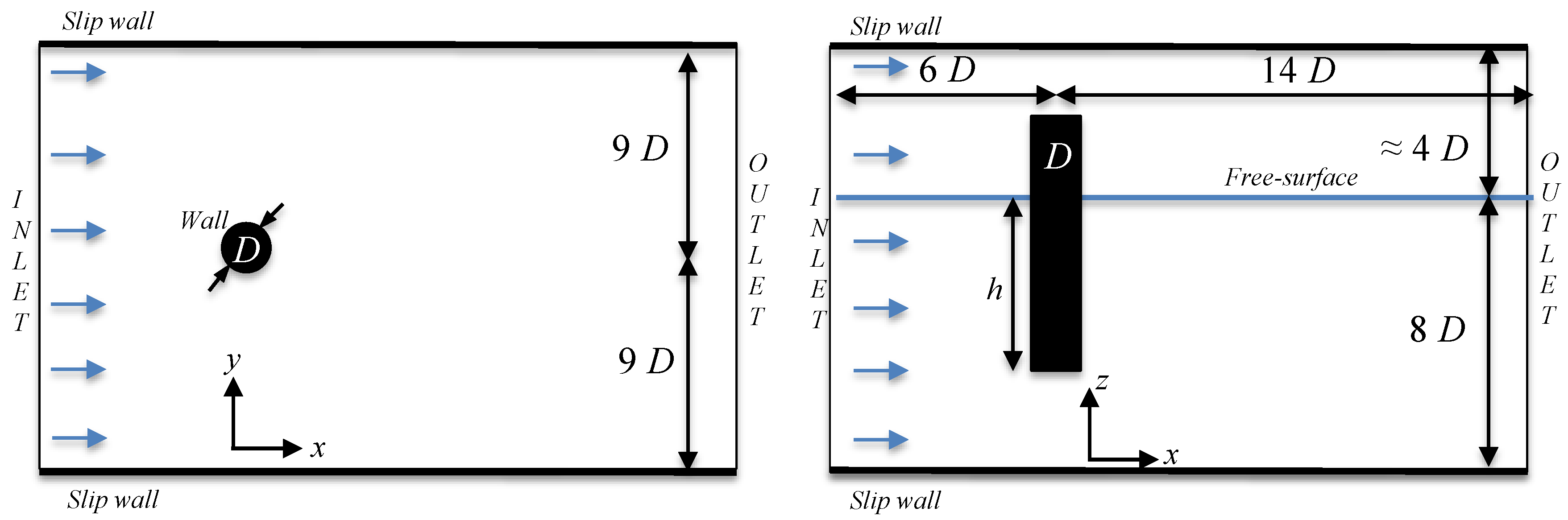 Fluids 06 00367 g001