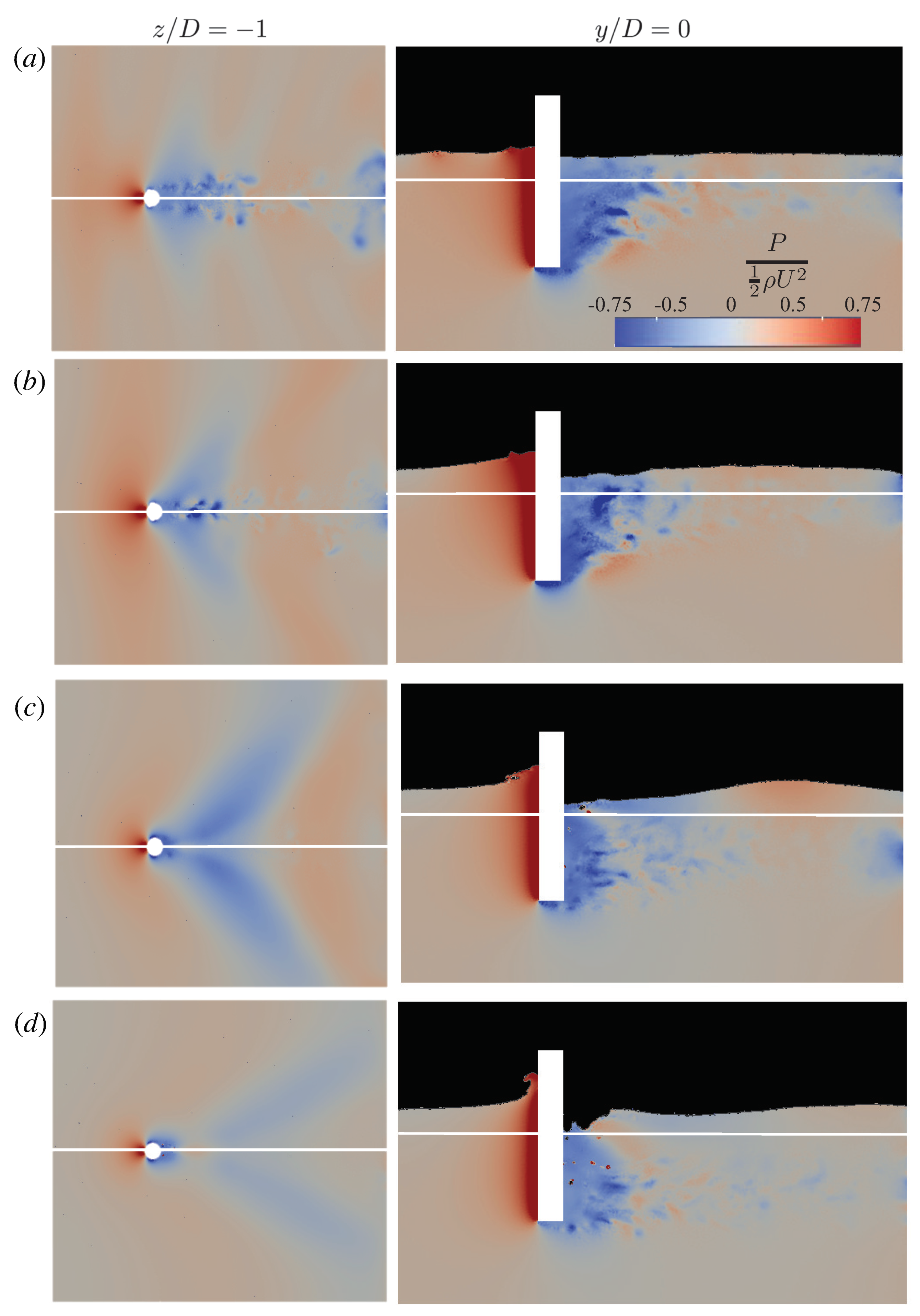 Fluids 06 00367 g002