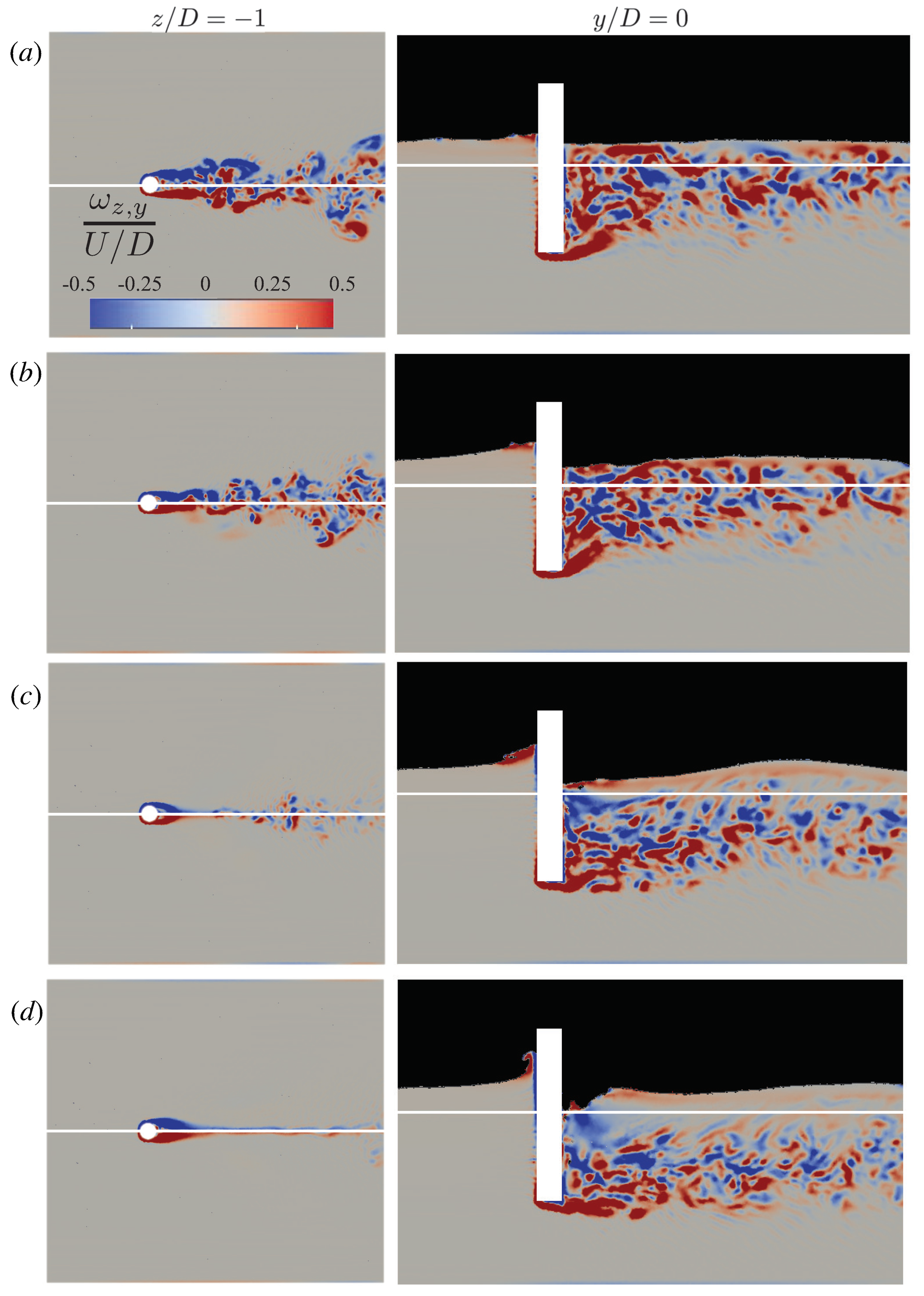 Fluids 06 00367 g003