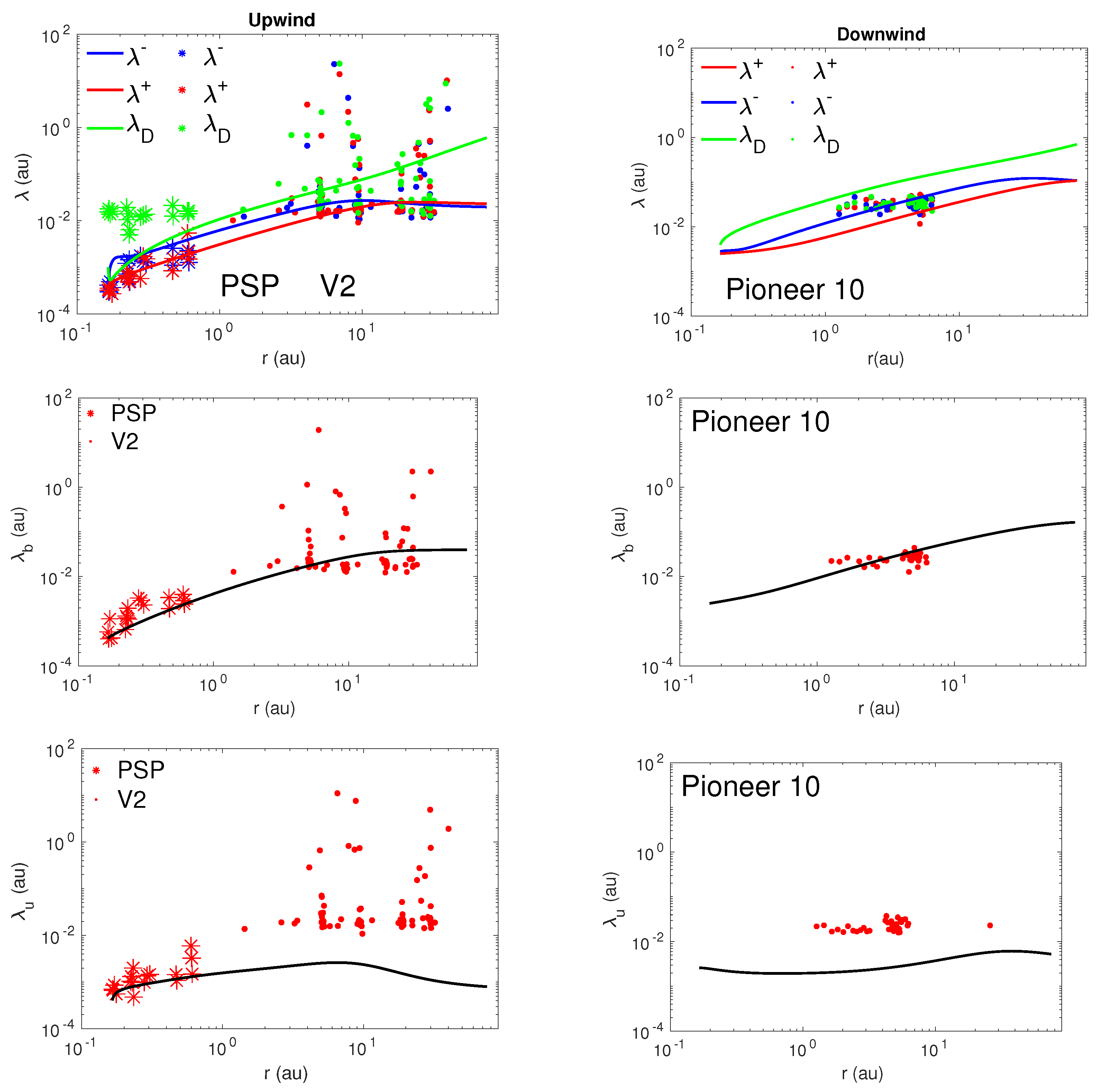 Fluids 06 00368 g004 Fluids 06 00368 g004