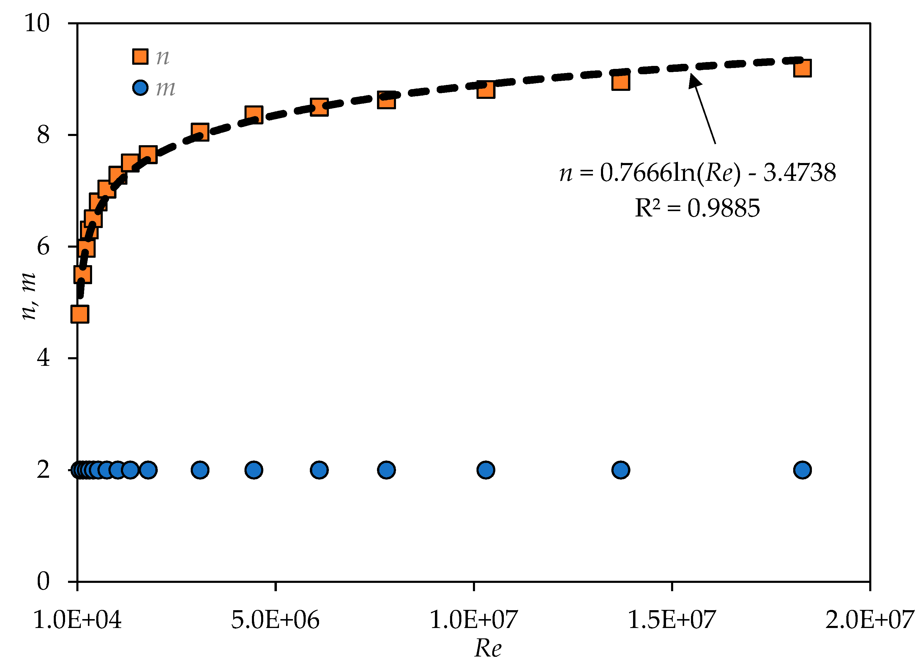 Fluids 06 00369 g013