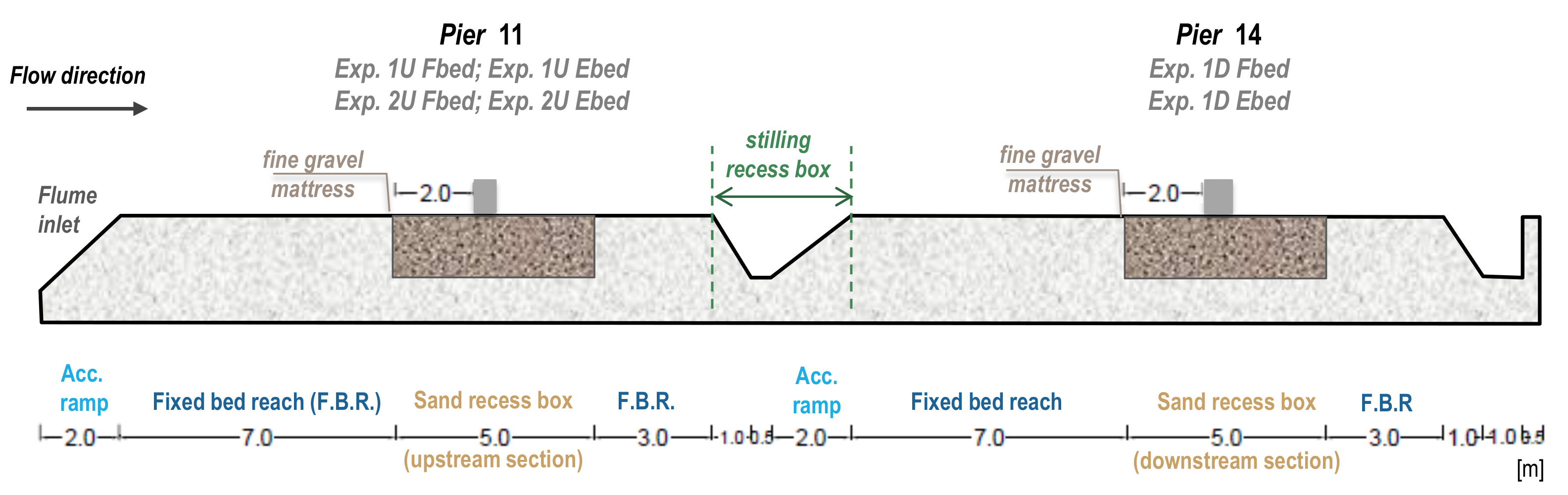 Fluids 06 00370 g002