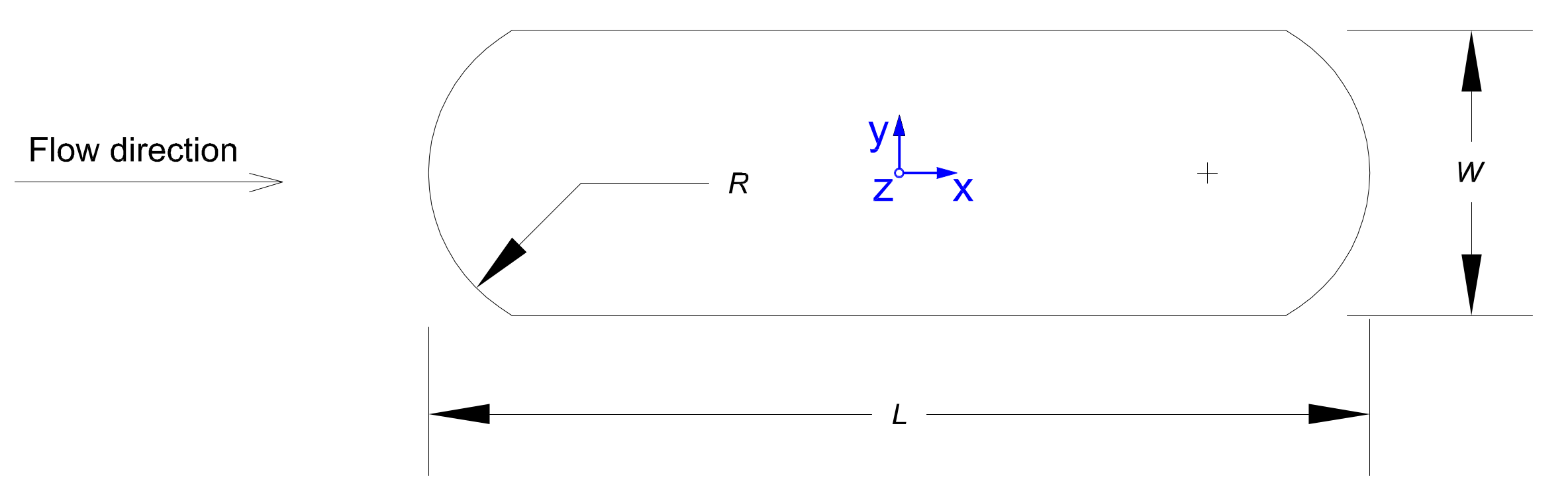 Fluids 06 00370 g003