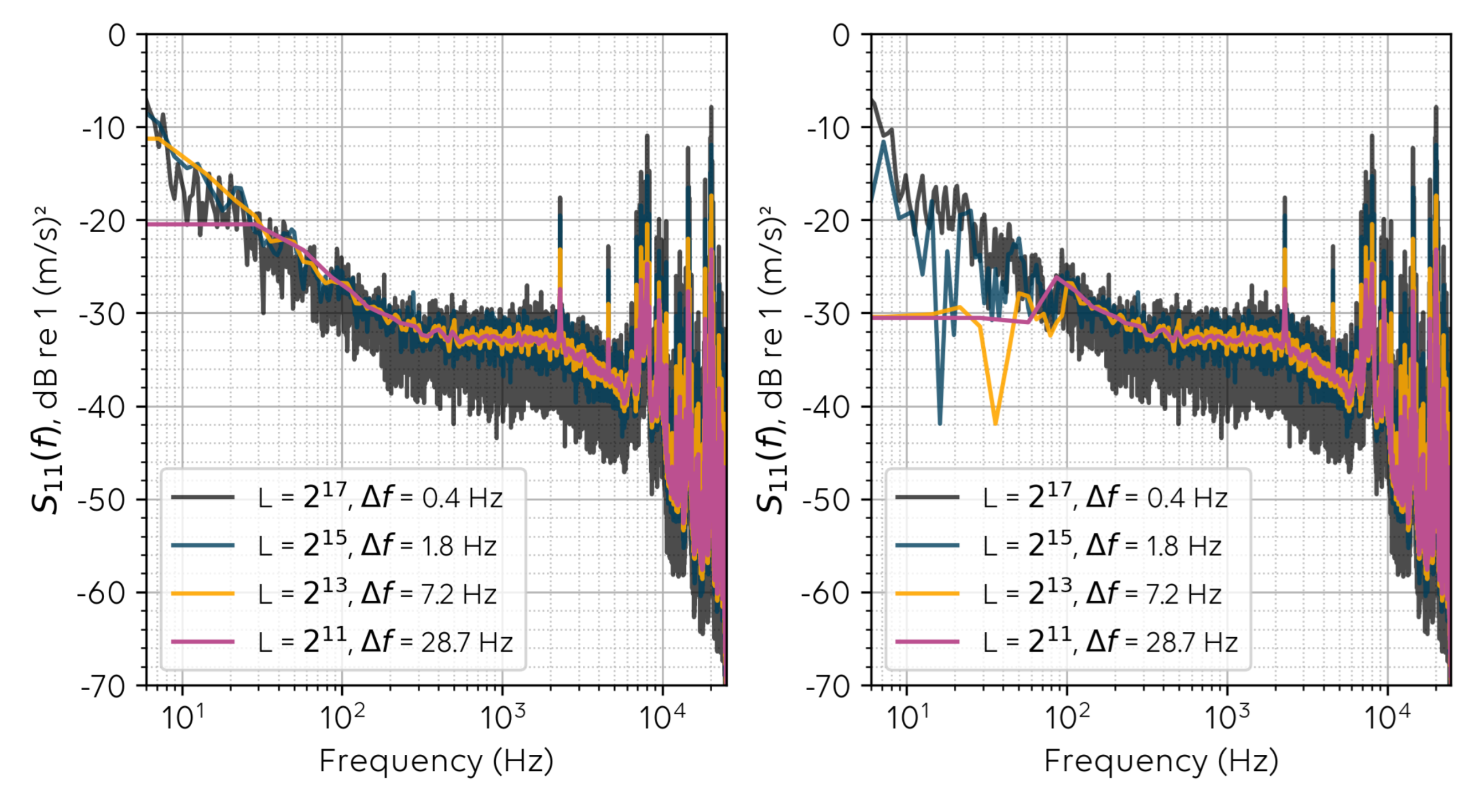 Fluids 06 00372 g008