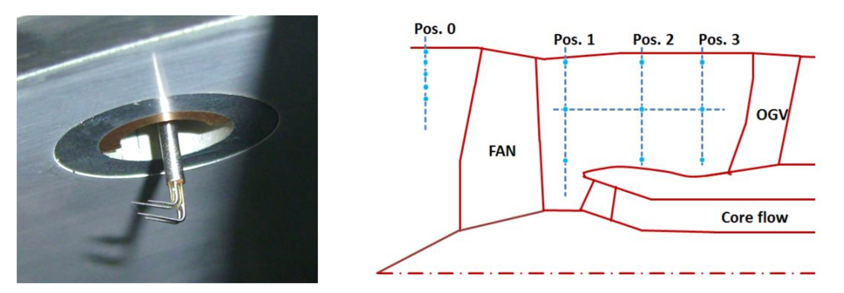 Fluids 06 00372 g010