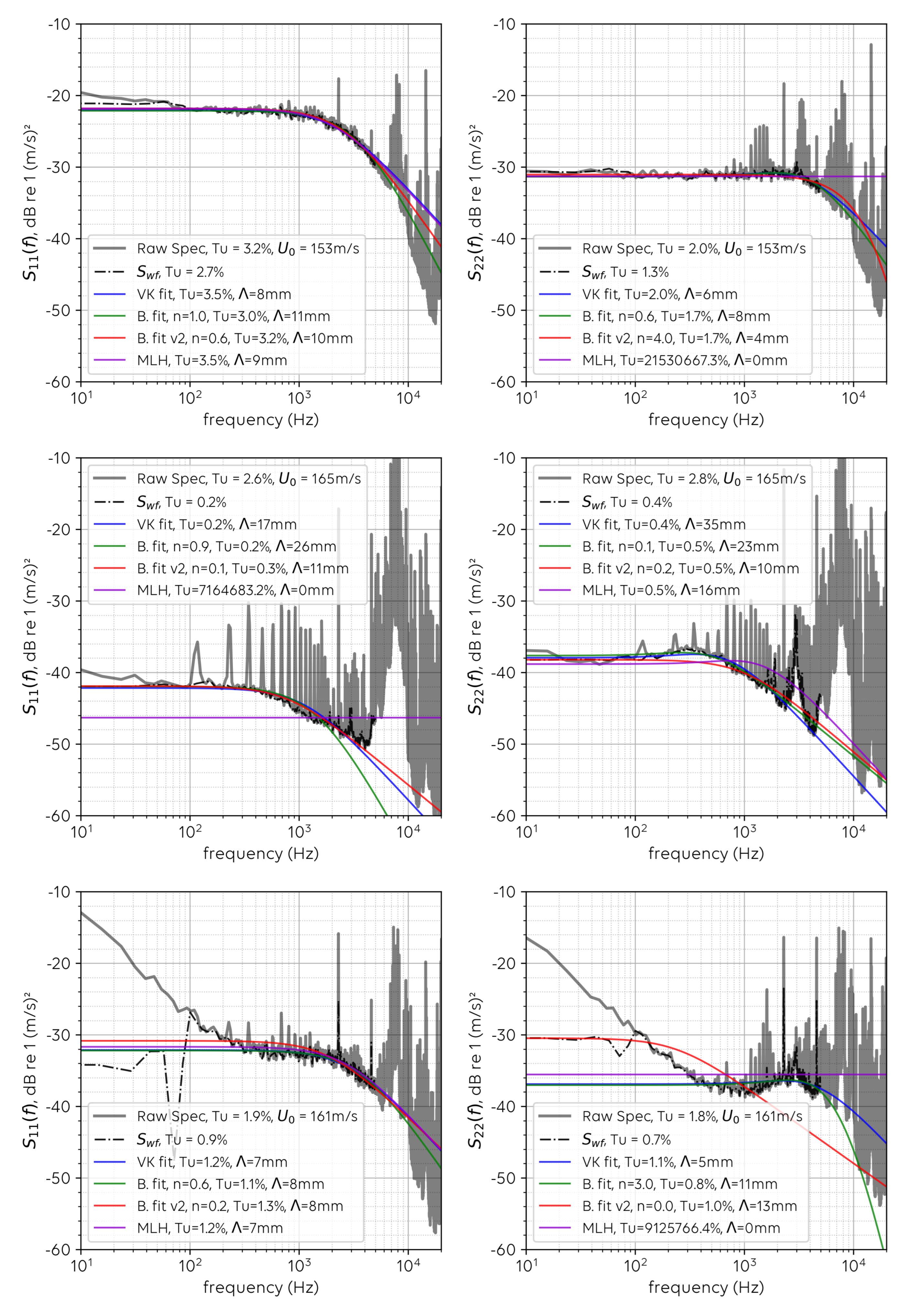 Fluids 06 00372 g011