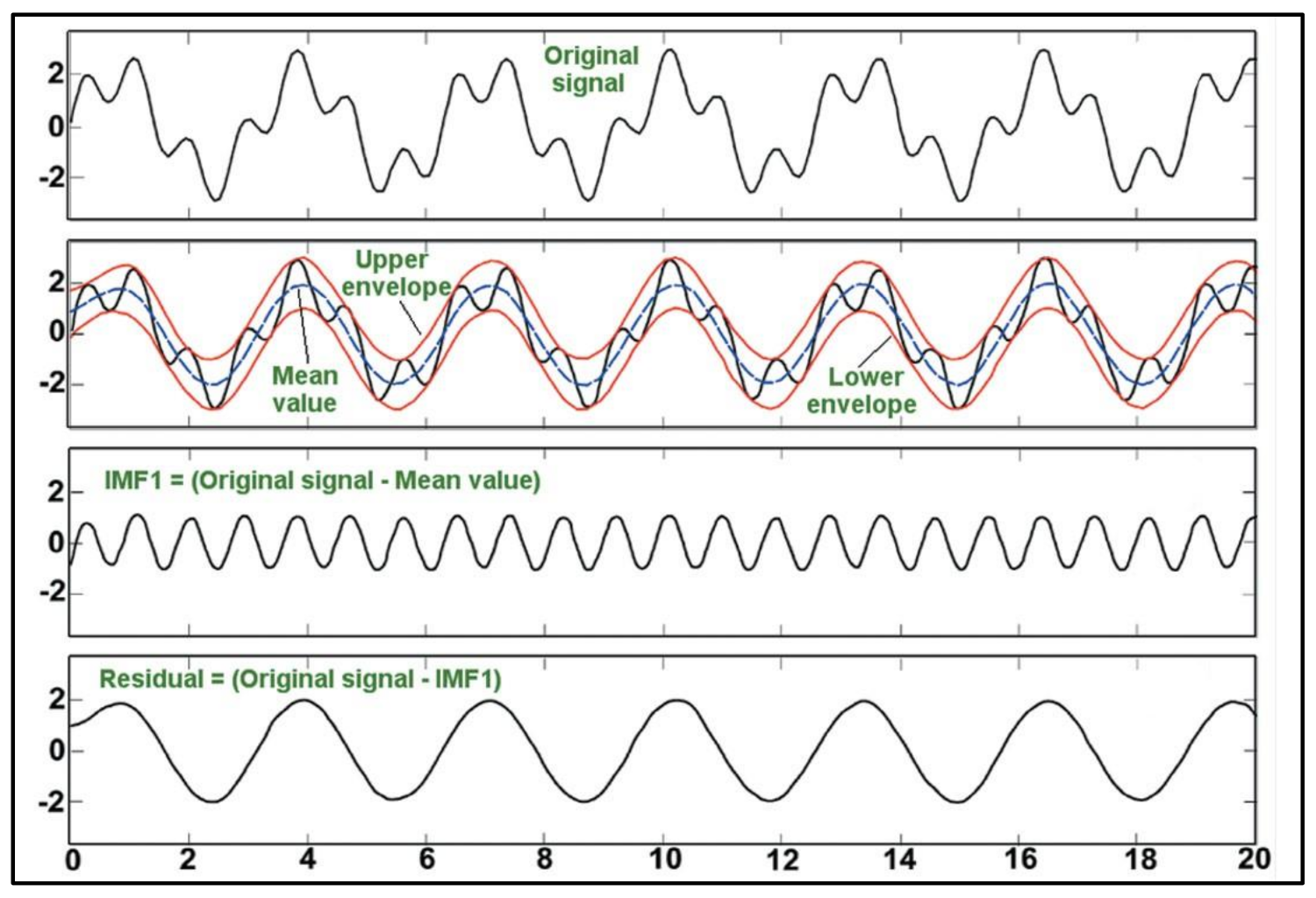 Fluids 06 00373 g002